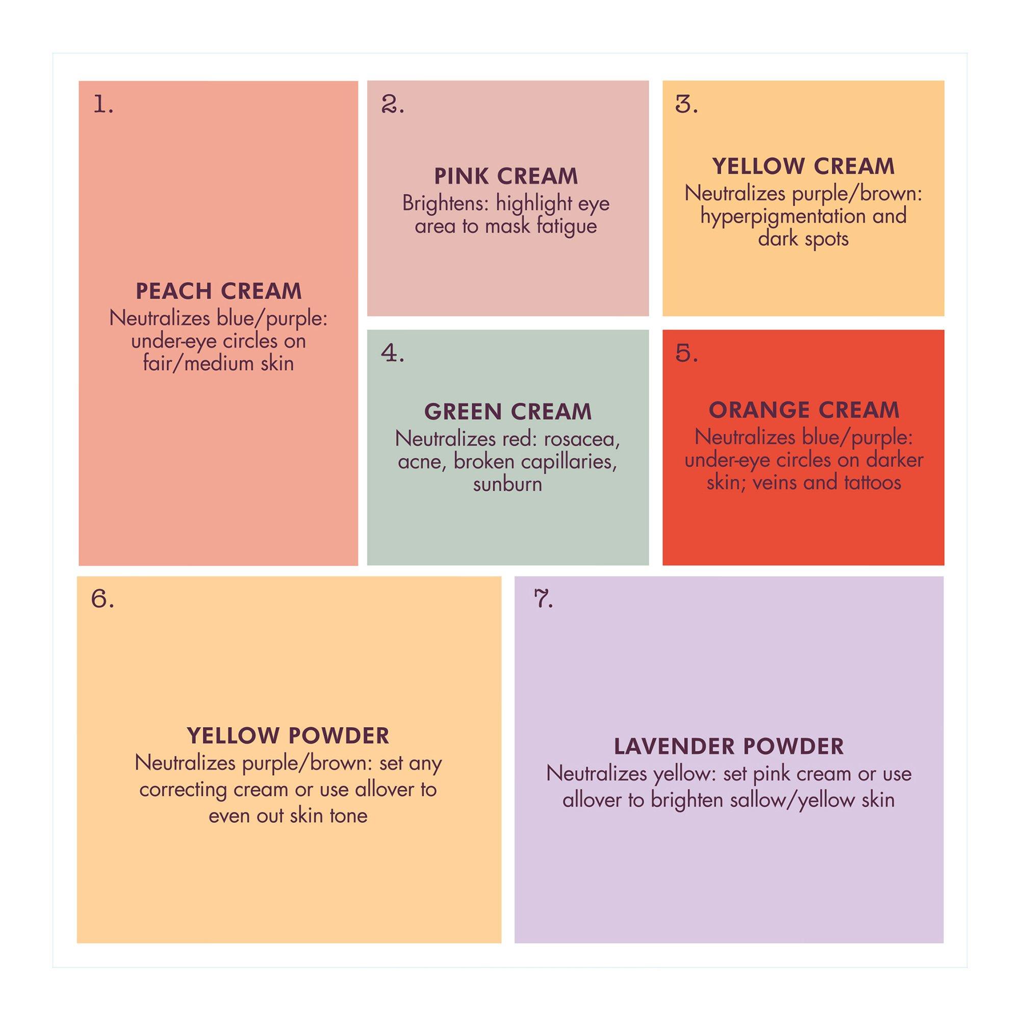 Multi - Stila - Stila Correct & Perfect All-in-One Correcting Palette - 4