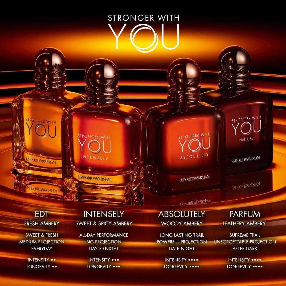 Clear - Emporio Armani - Stronger With You Parfum - 5