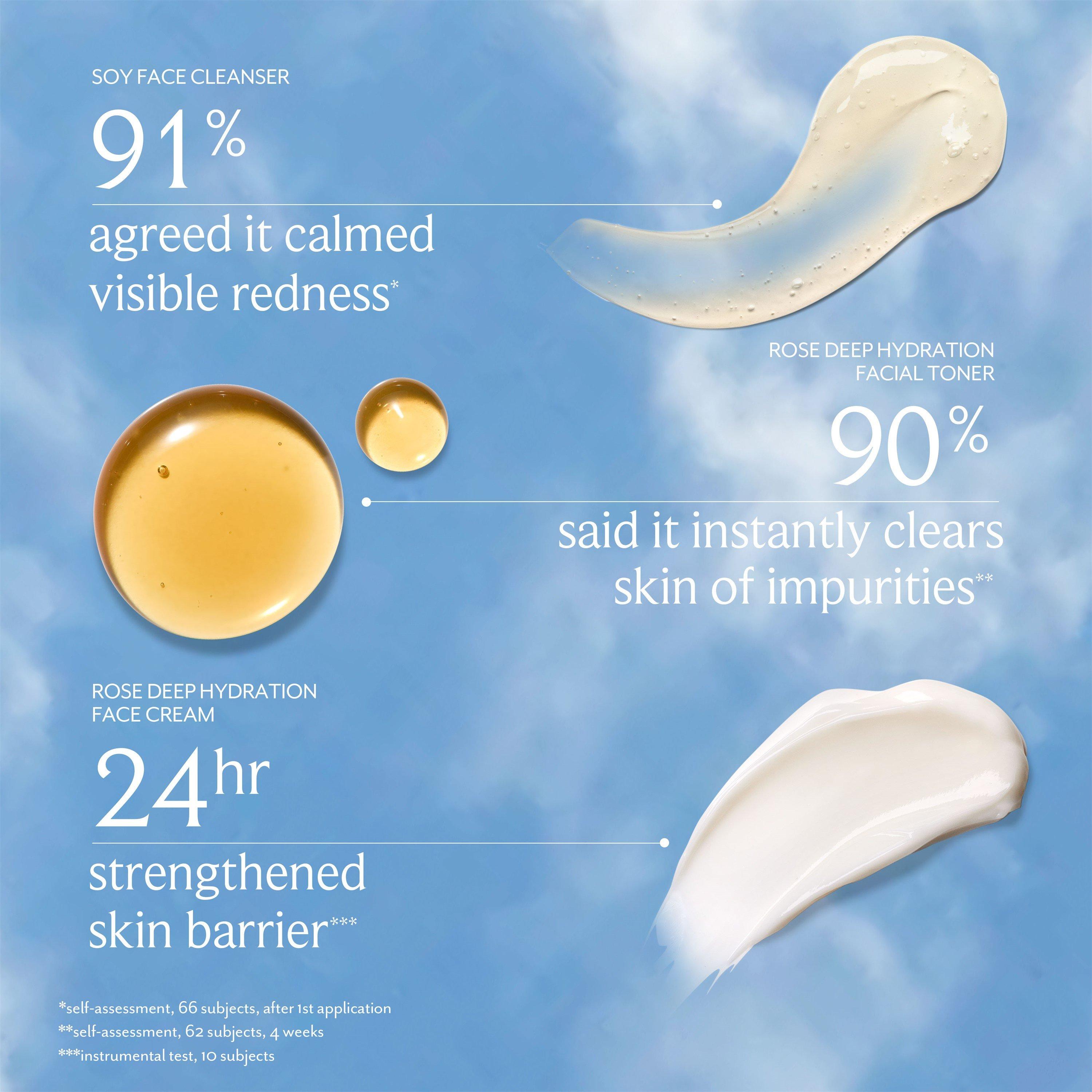 Clear - FRESH - Fresh Dewy Days Ahead Set (Worth £74) - 5