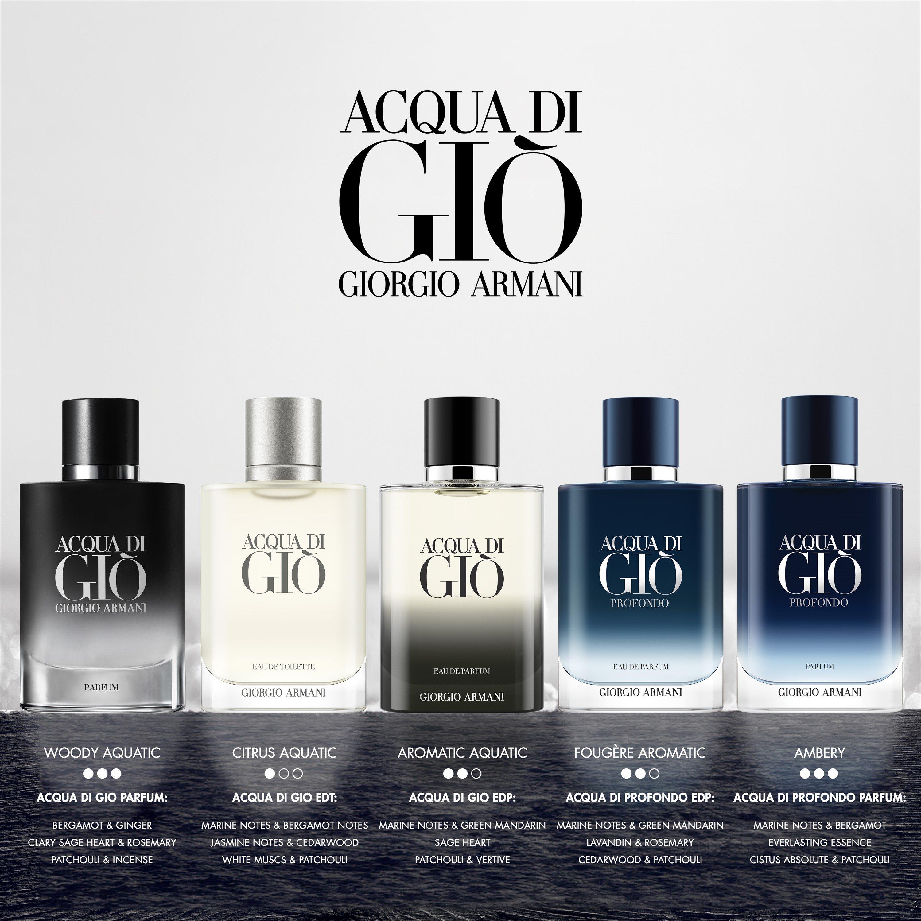 Clear - Giorgio Armani - Acqua di Giò Profondo Parfum - 6
