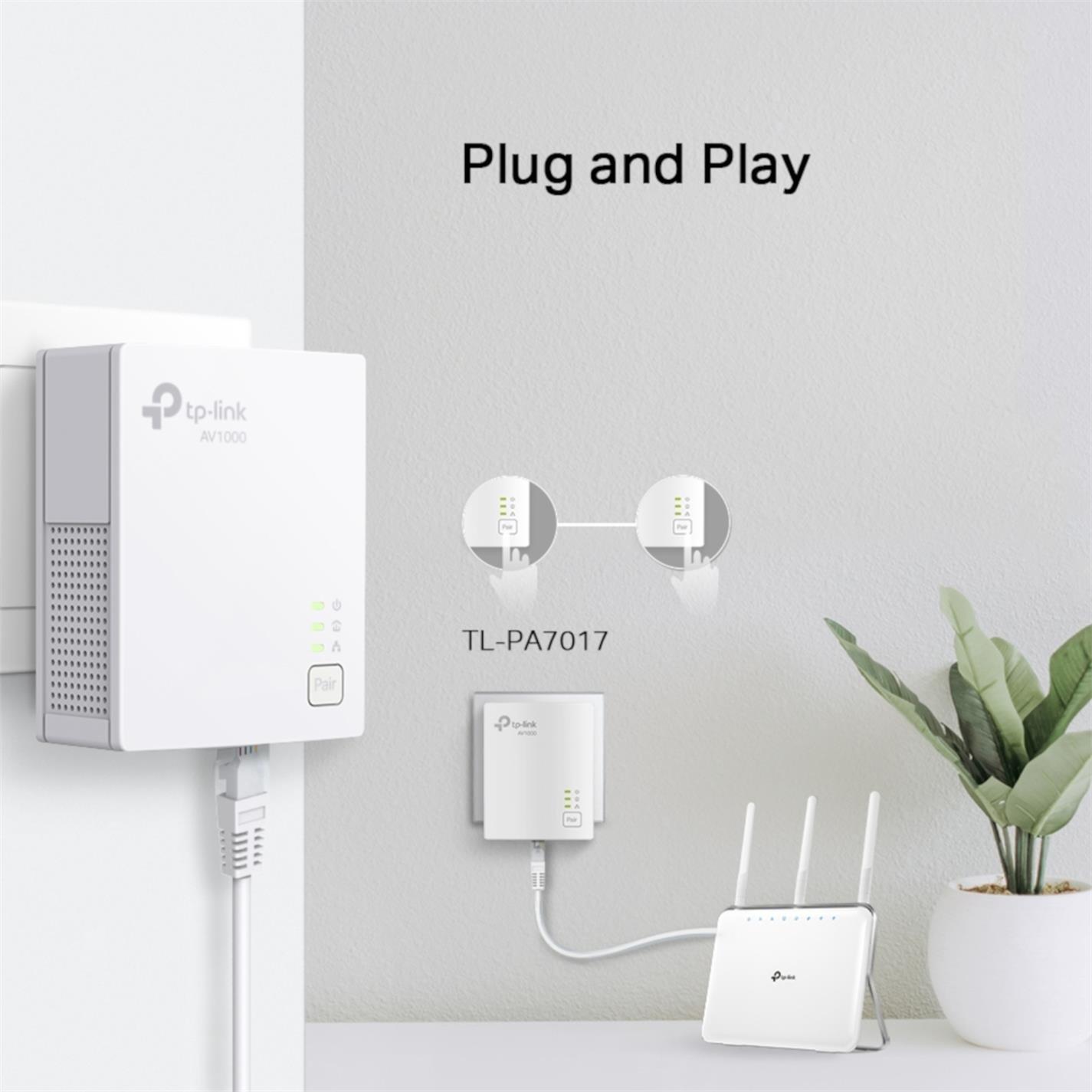 None - TP-Link - AV1000 Gigabit Starter Kit - 8