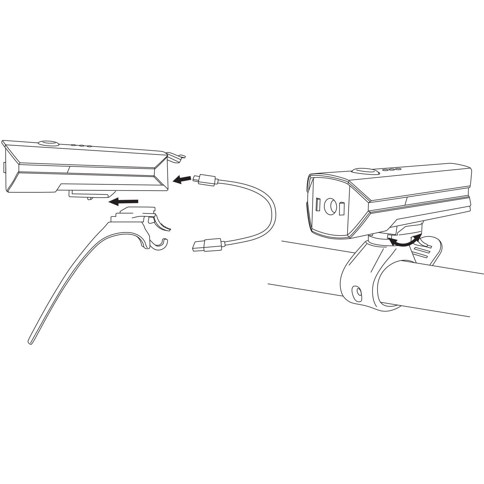 Nero - Pinnacle - USB Multifunction Bike Light Set - 2