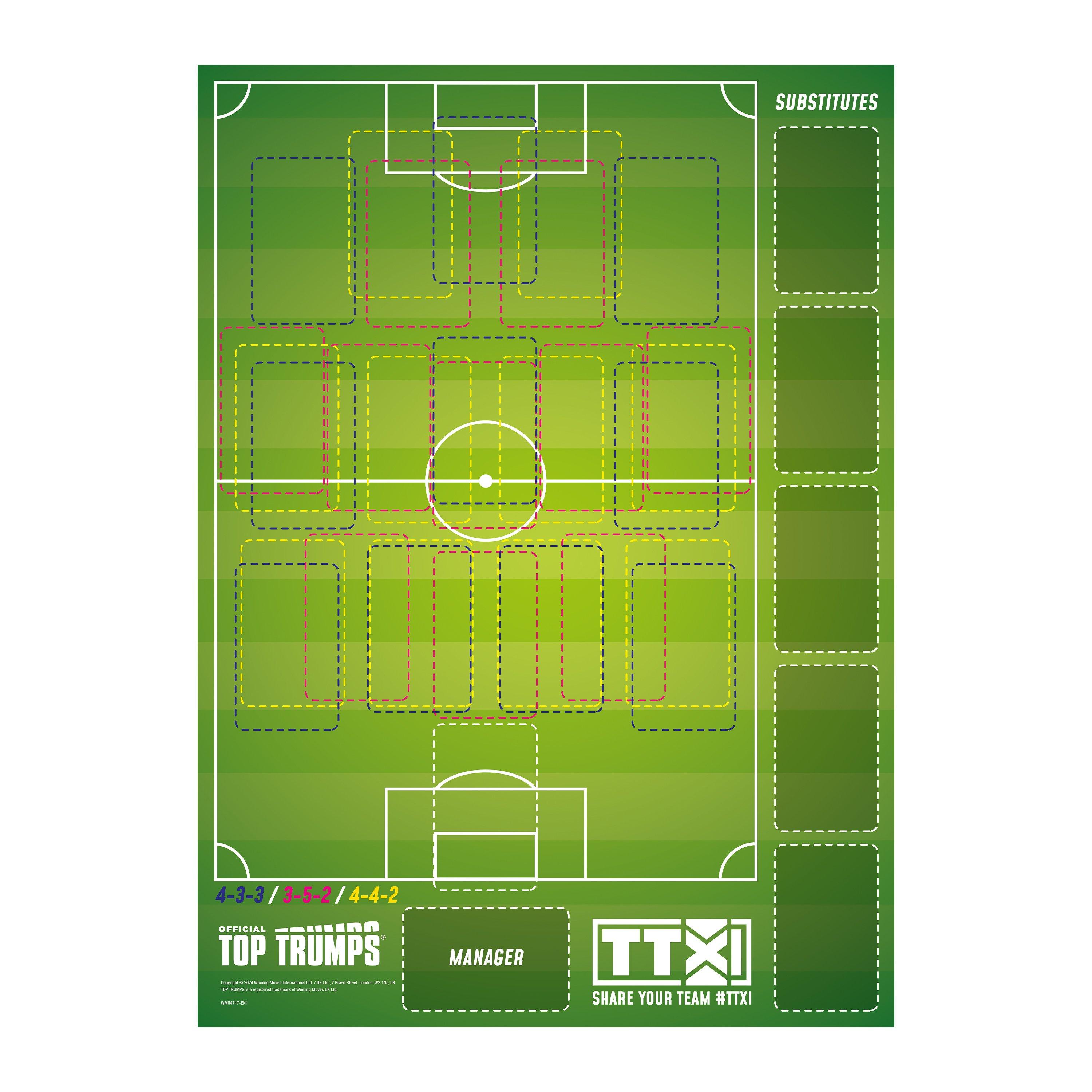 None - Winning Moves UK Ltd - TT-BOX - STARTER KIT WFS 2024 - 6