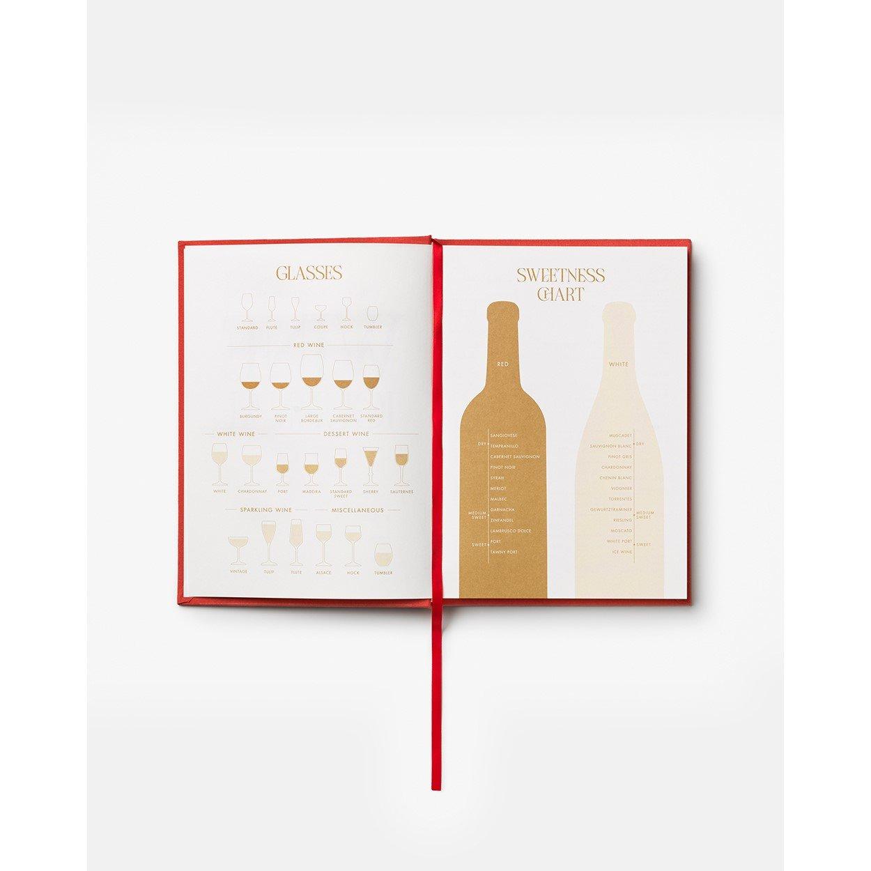 Red - Printworks - Wine Tasting Journal - 3