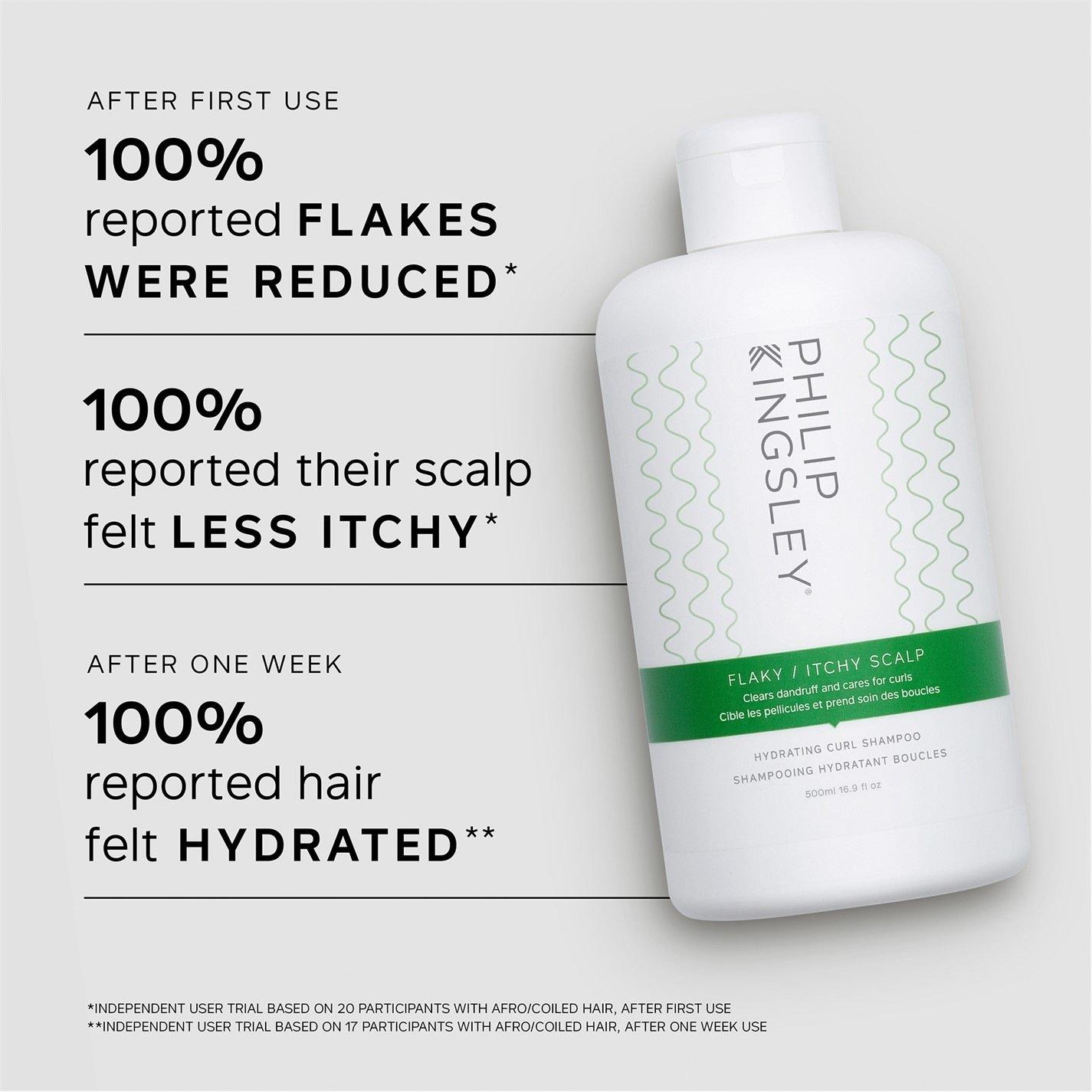 Clear - Philip Kingsley - Flaky Itchy Scalp Hydrating Curl Shampoo - 9