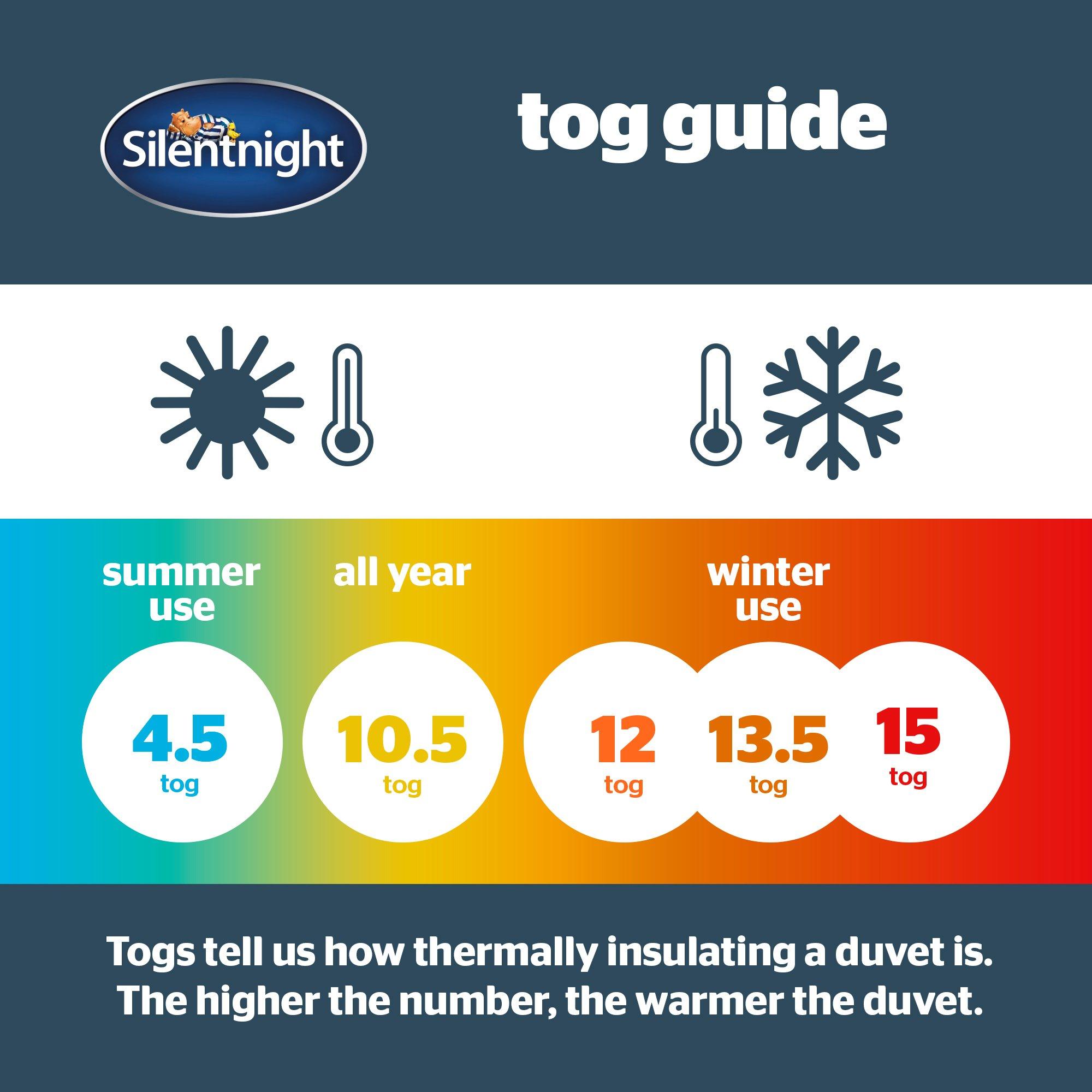 White - Silentnight - Ultrabounce Duvet - 9