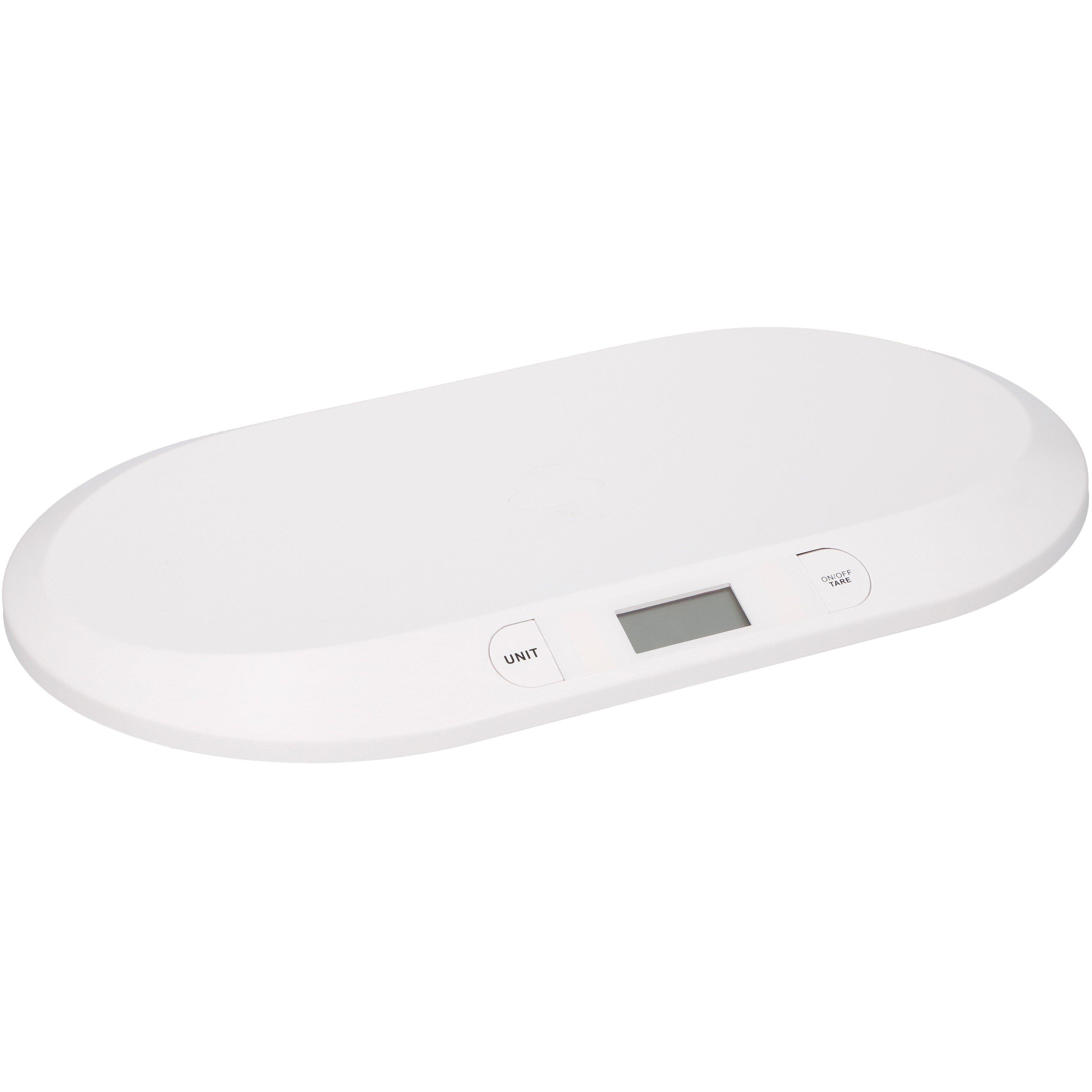 None - GRUNDIG - Scale - 2