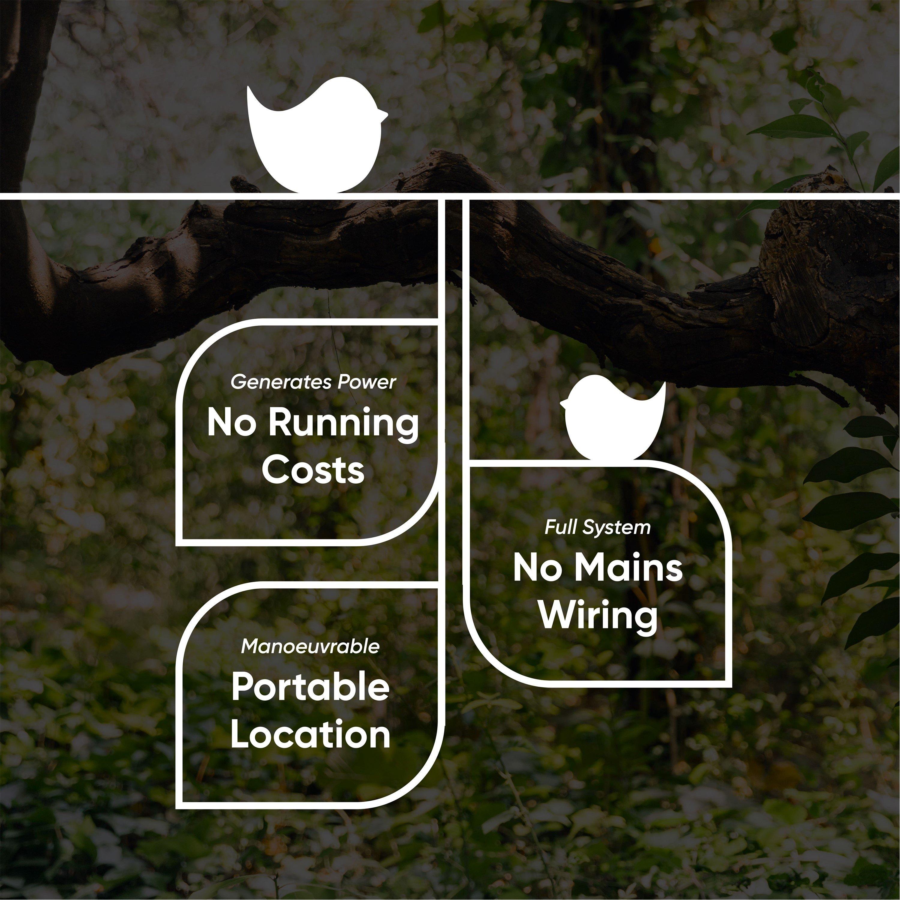 Multi - Streetwize - Bird Feeder Garden Ornament - 5