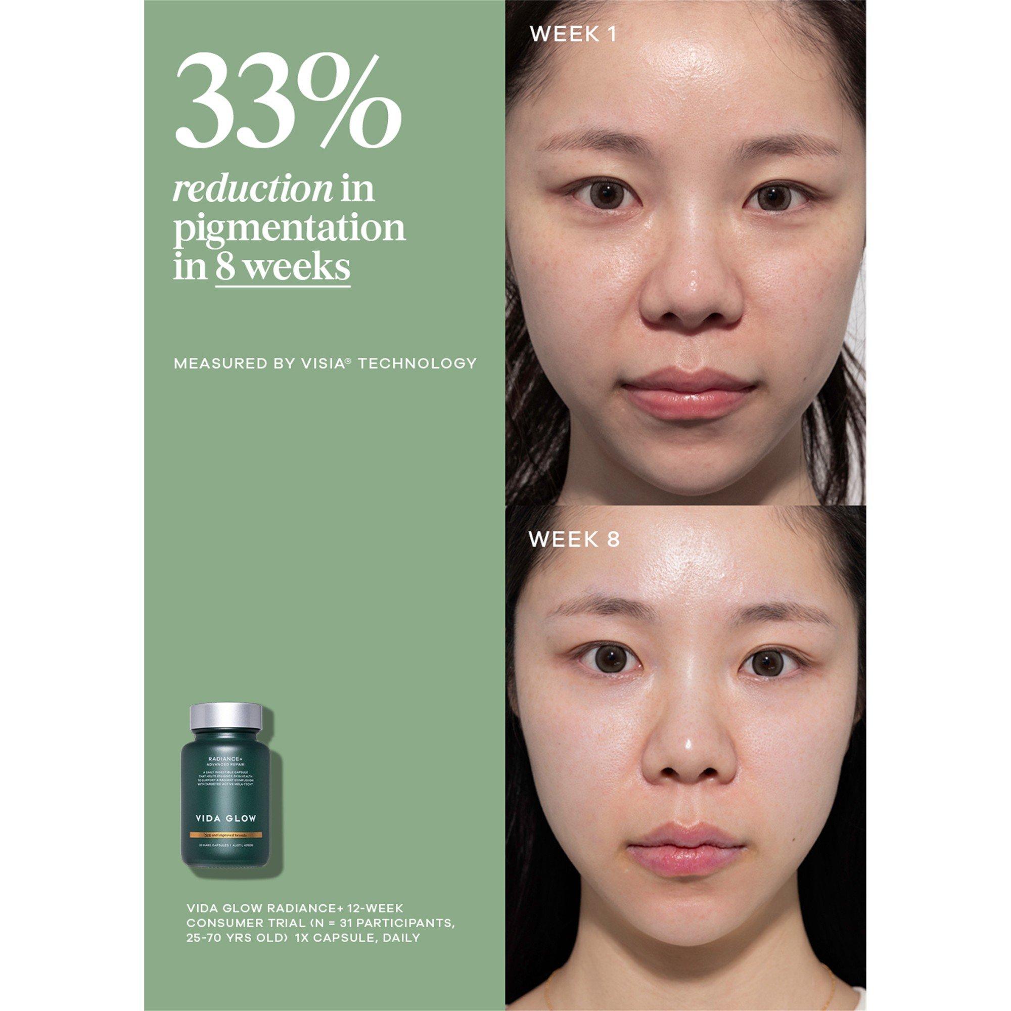 Not Applicable - Vida Glow - Radiance+ Vitamin - 3