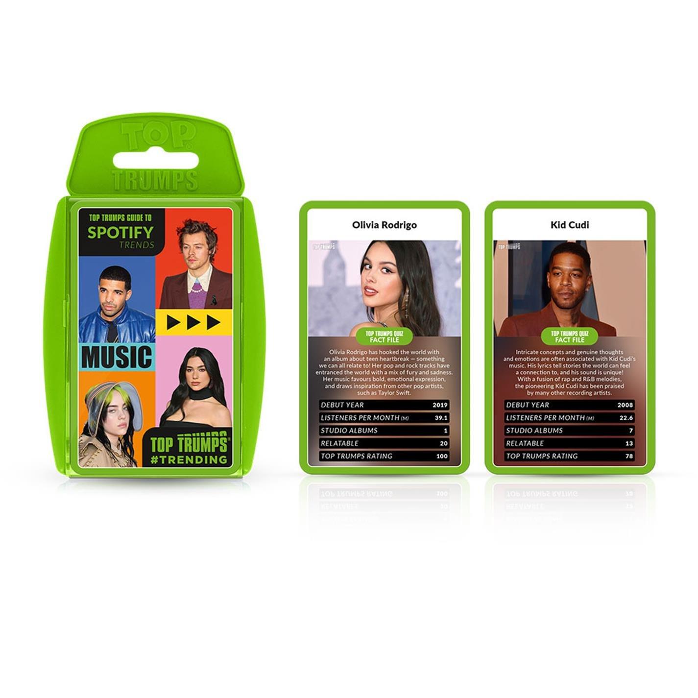 None - Top Trumps - Gen Z: Trends of Spotify Top Trumps - 2