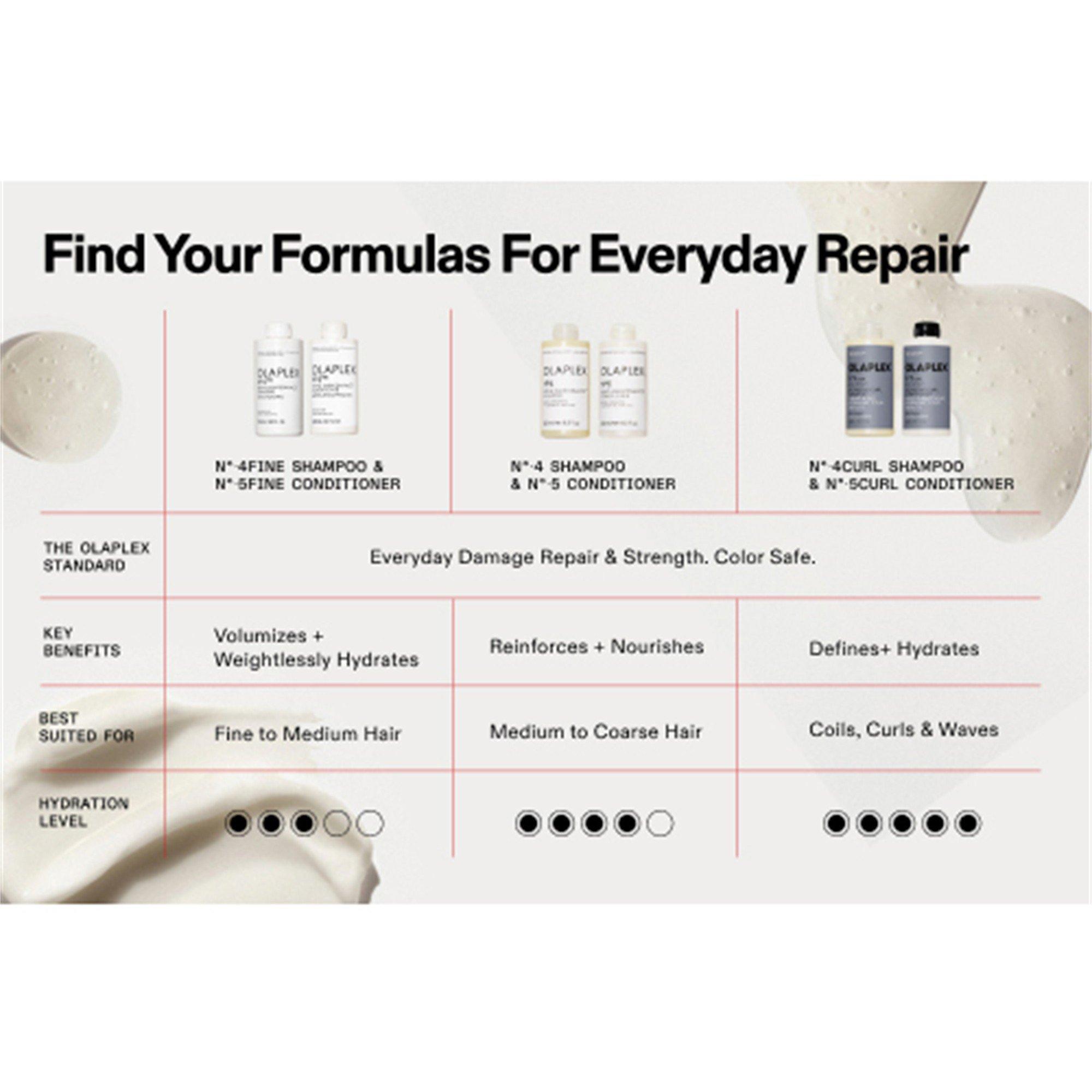 Not Applicable - Olaplex - No.5 CURL Conditioner 250 - 2