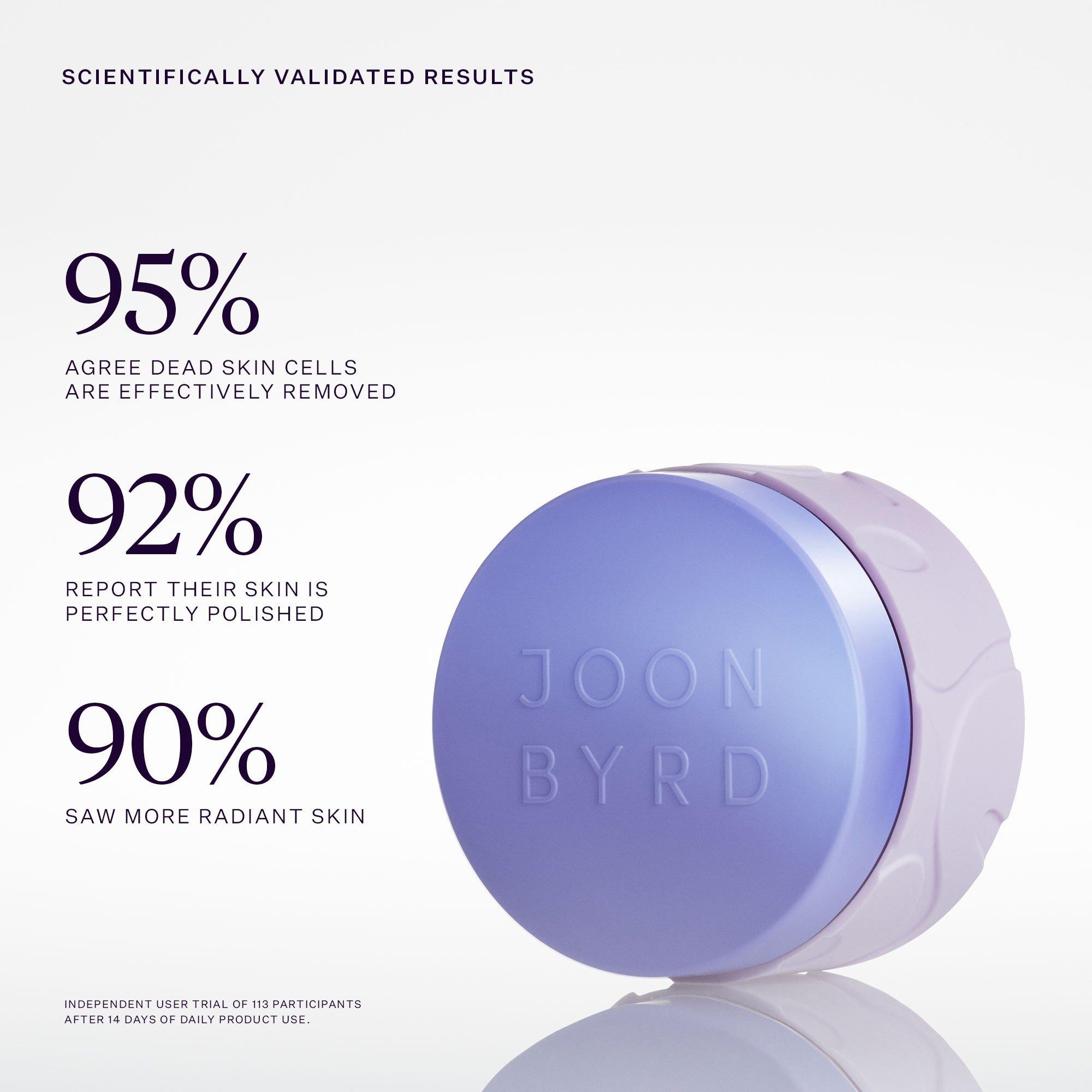 Not Applicable - JOONBYRD - VIOLET HAZE BODY SCRUB - 3
