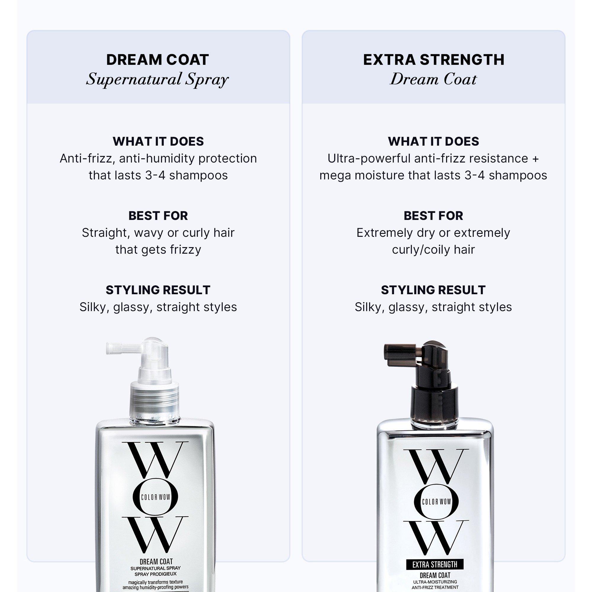 Not Applicable - Color Wow - DREAM COAT EXTRA STRENGTH - 5