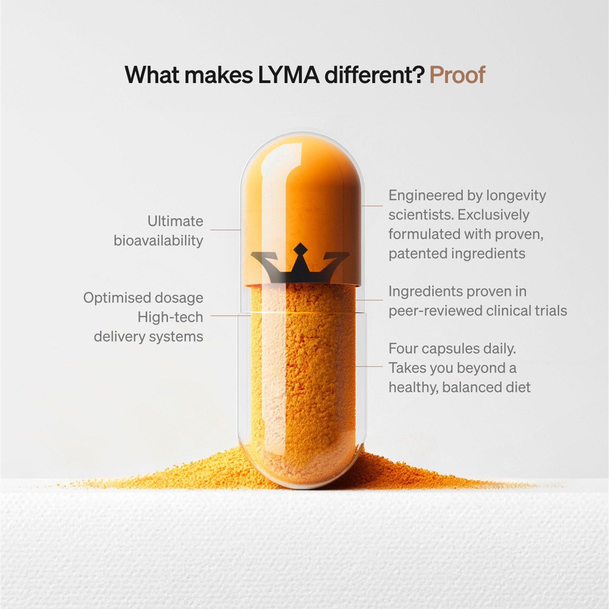 Not Applicable - LYMA - SUPPLEMENT STARTER KIT 90 - 5