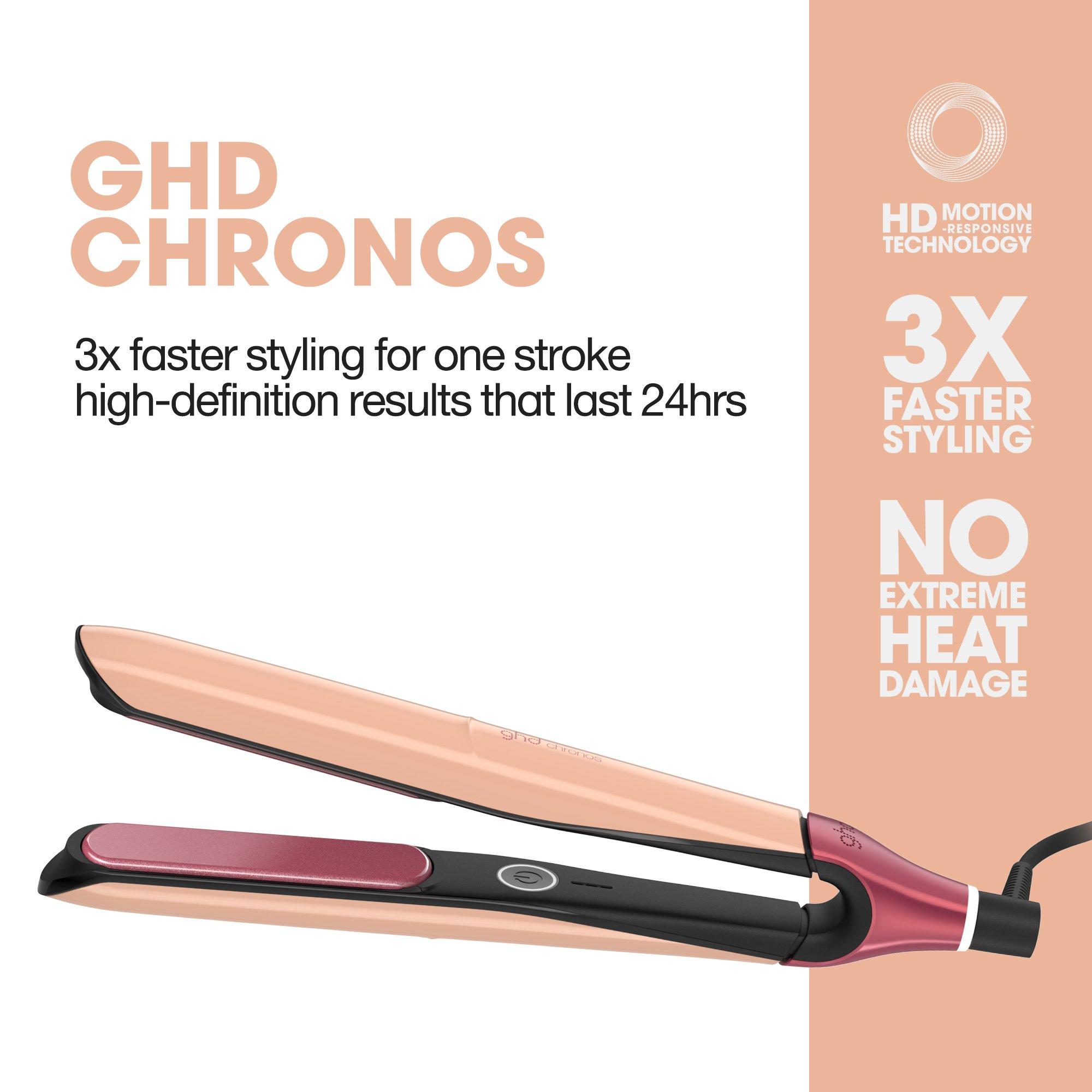 Jelly Mint - GHD - chronos styler - Sun-kissed Peach - 2