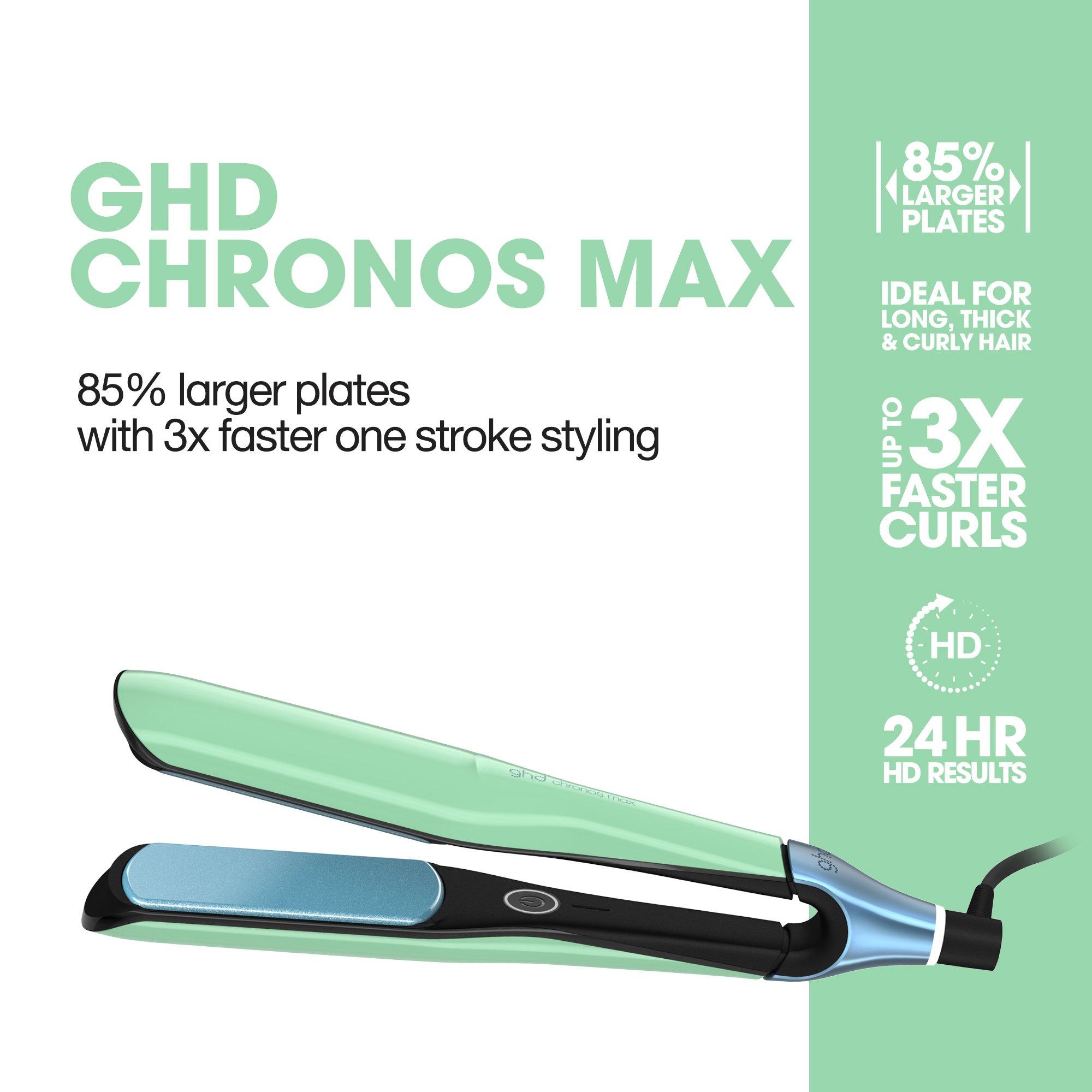 Jelly Mint - GHD - GHD ChronosMaxStrght Ld64 - 2