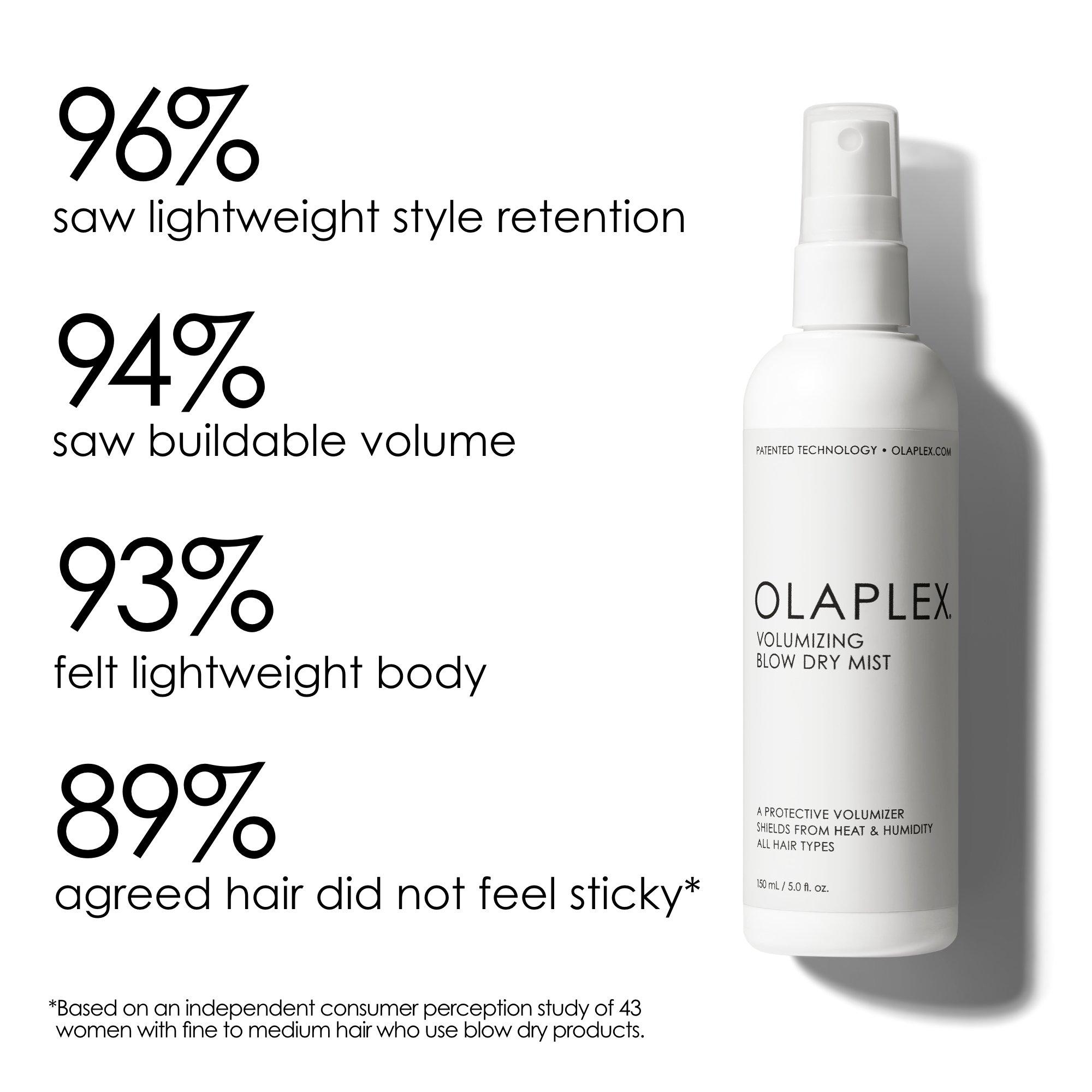 White - Olaplex - Volumising Blow Dry Mist - 7