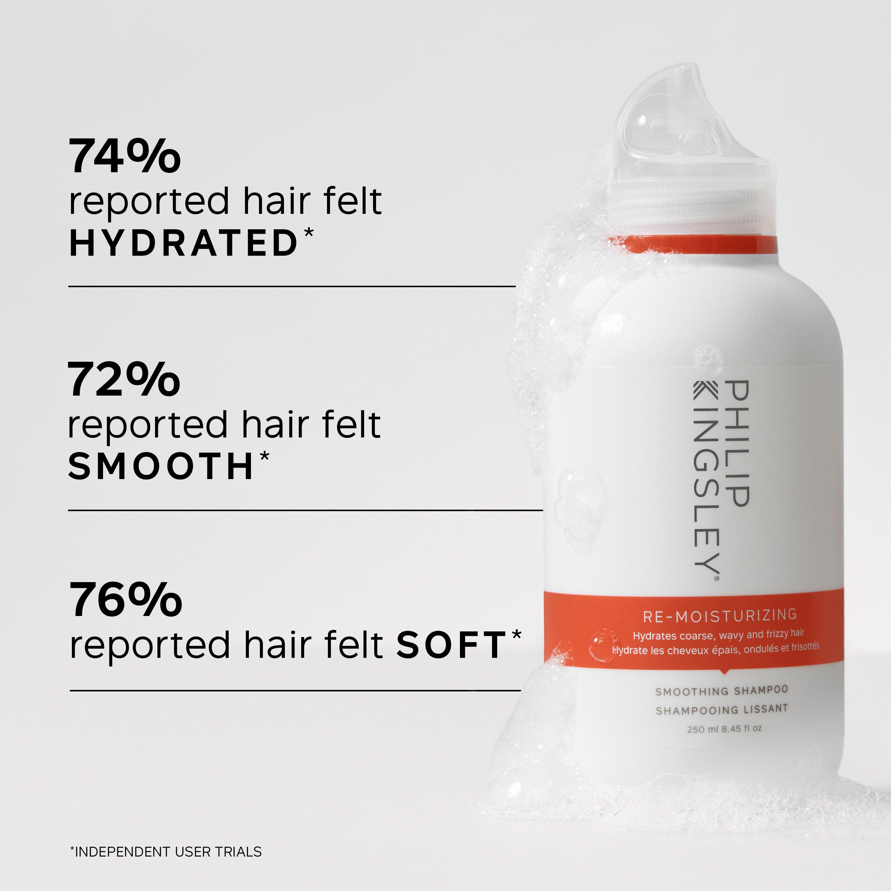 Clear - Philip Kingsley - Re-Moisturizing Shampoo 250ml - 3