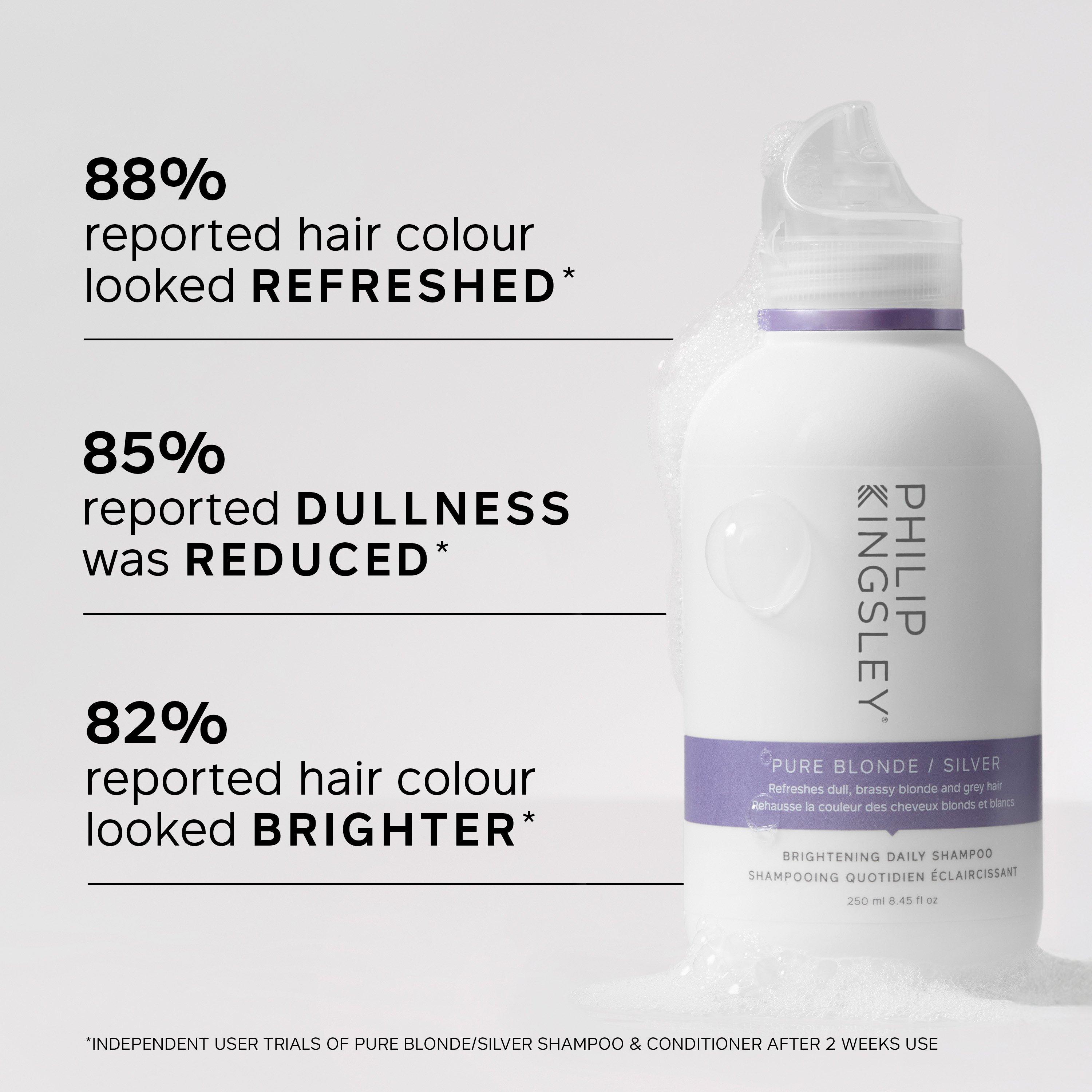 Clear - Philip Kingsley - Pure Blonde/Silver Shampoo 250ml - 3