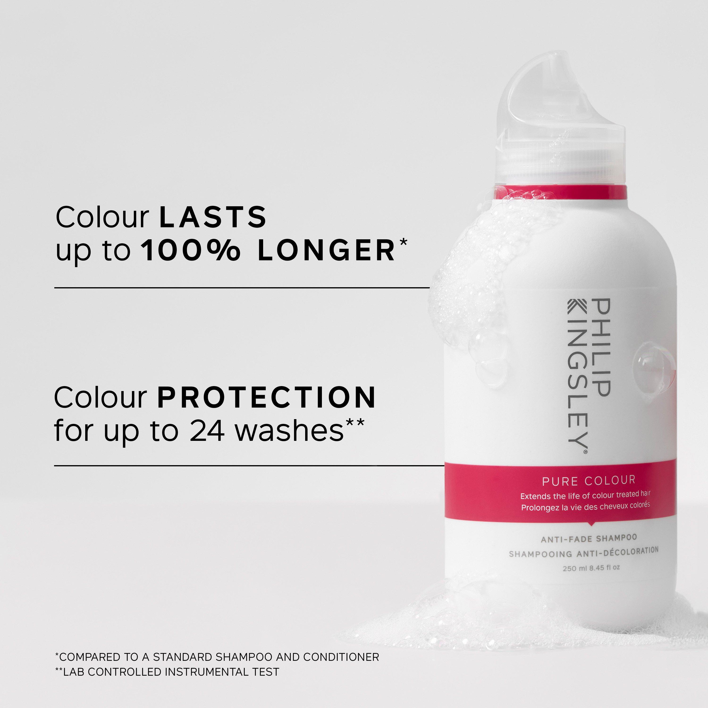 Clear - Philip Kingsley - Pure Colour Shampoo 250ml - 3