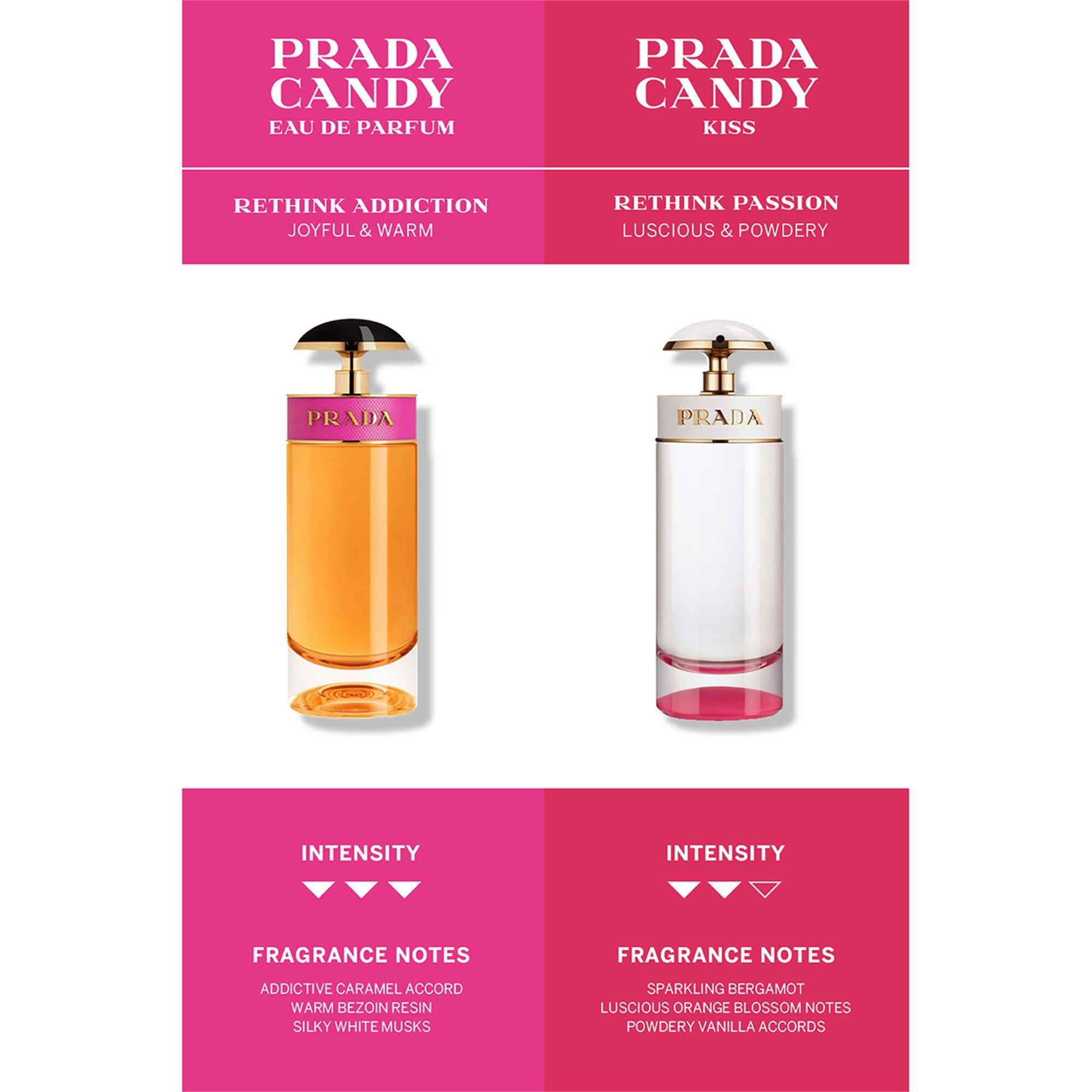 Candy - Prada - Candy Eau De Parfum - 5