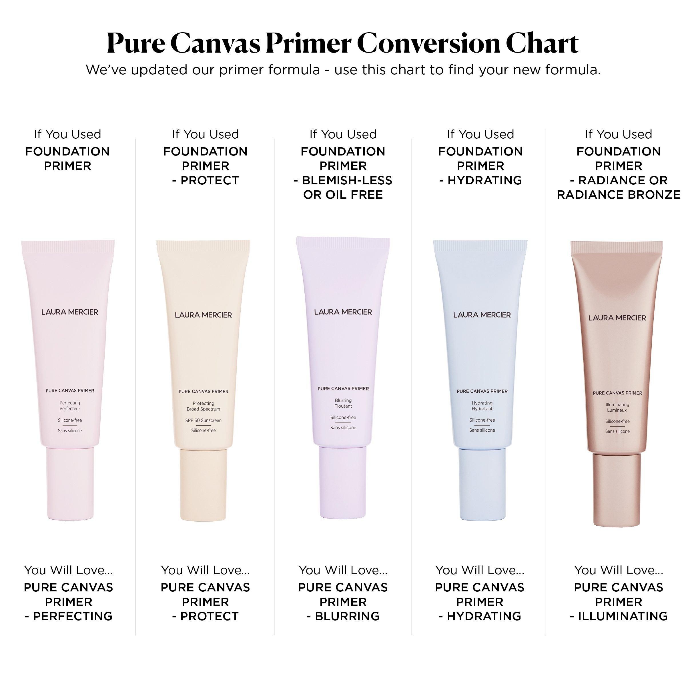Super Essence - Laura Mercier - Pure Canvas Power Primer Supercharged Essence - 6