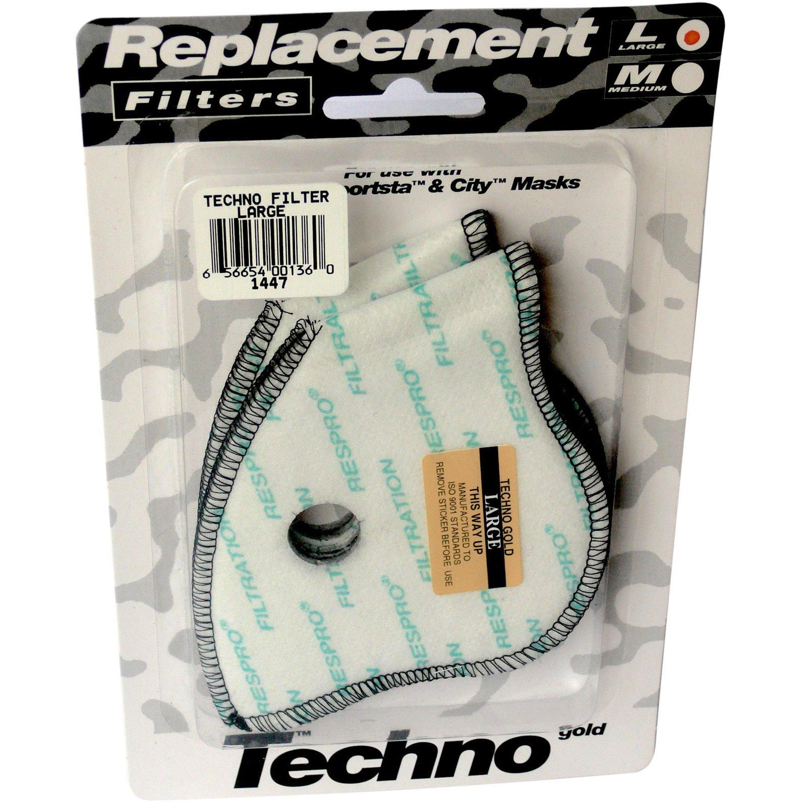 N/A - Respro - Techno Filter Twin Pack