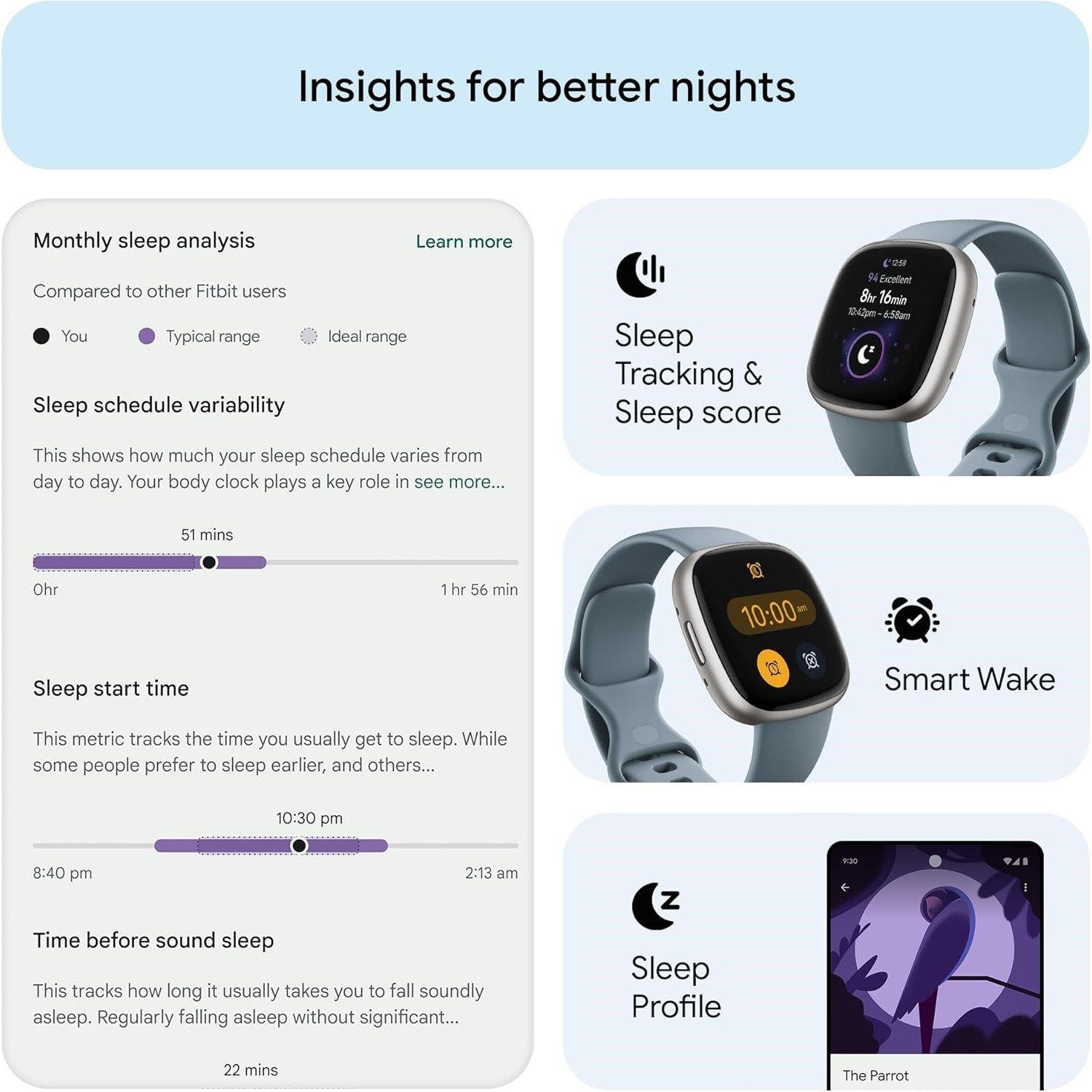 Blue - Fitbit - 4 Fitness Smartwatch with built-in GPS and up to 6 days battery life Waterfall Blue/Platinum - 5