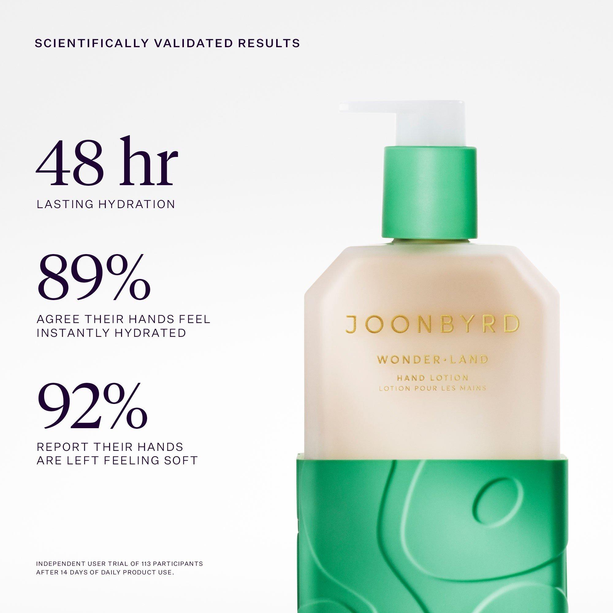 Not Applicable - JOONBYRD - WONDER.LAND HAND LOTION - 3