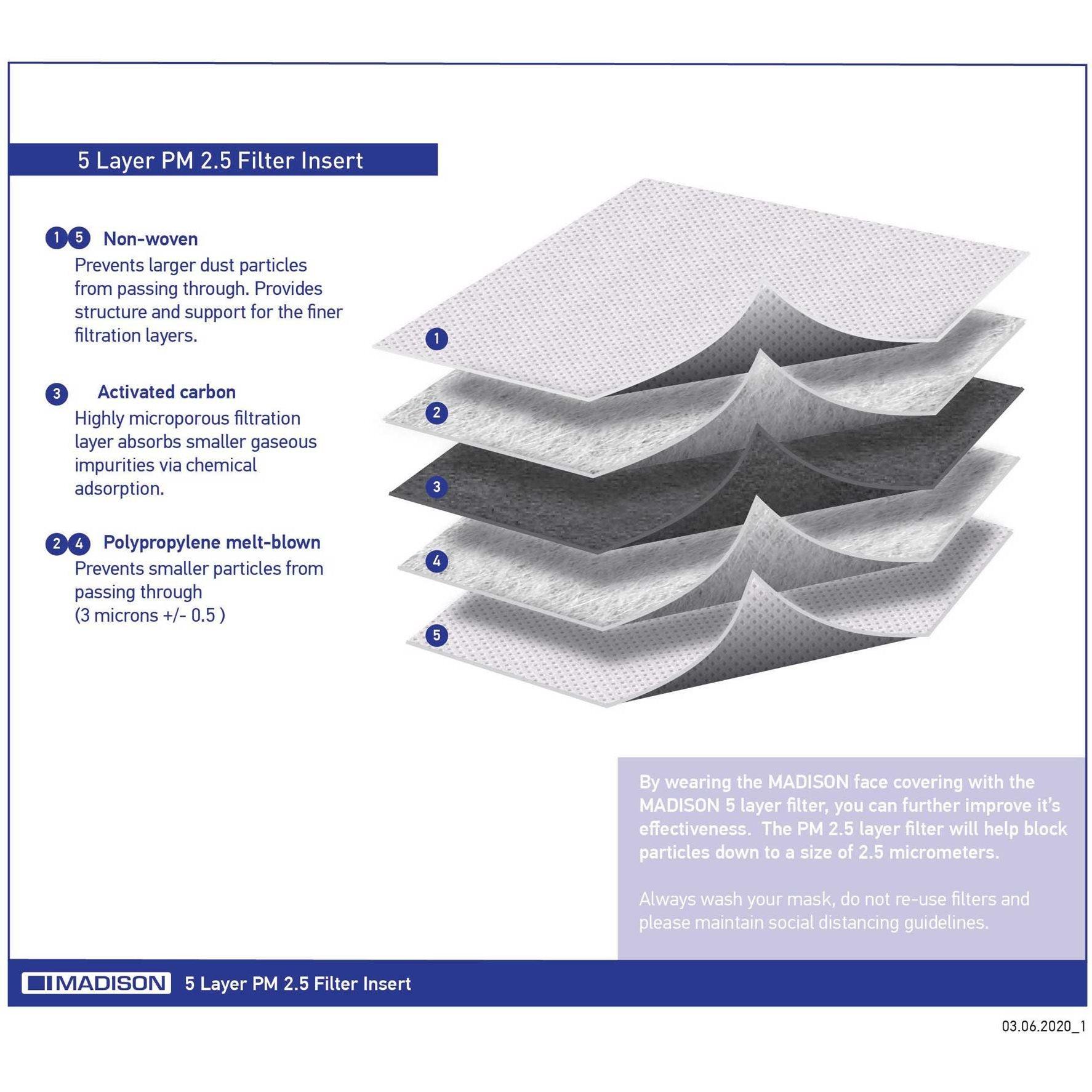 Wit - Madison - Element Disposable Face Covering Insert - 4