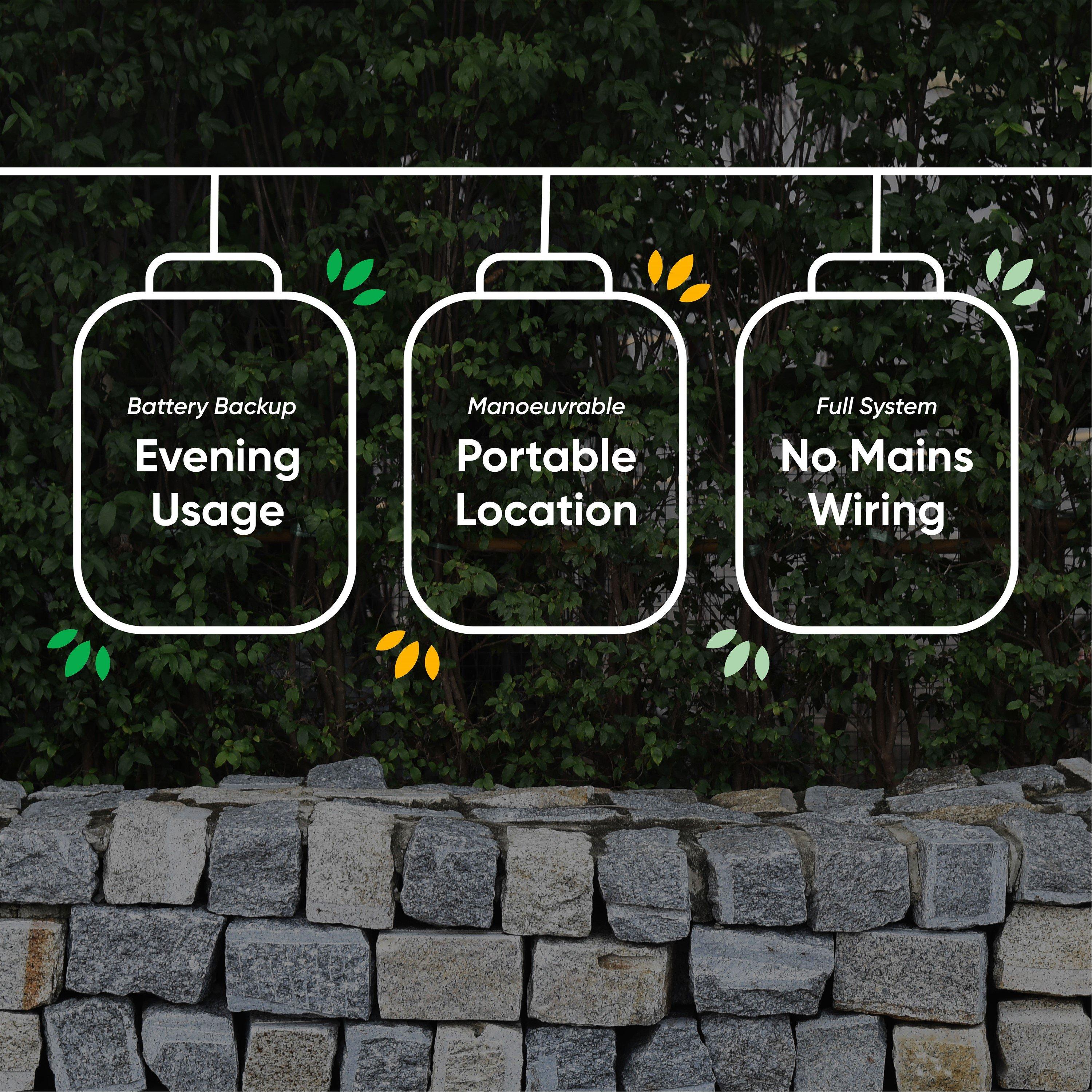 Lantern - Streetwize - Solar Lights - 5