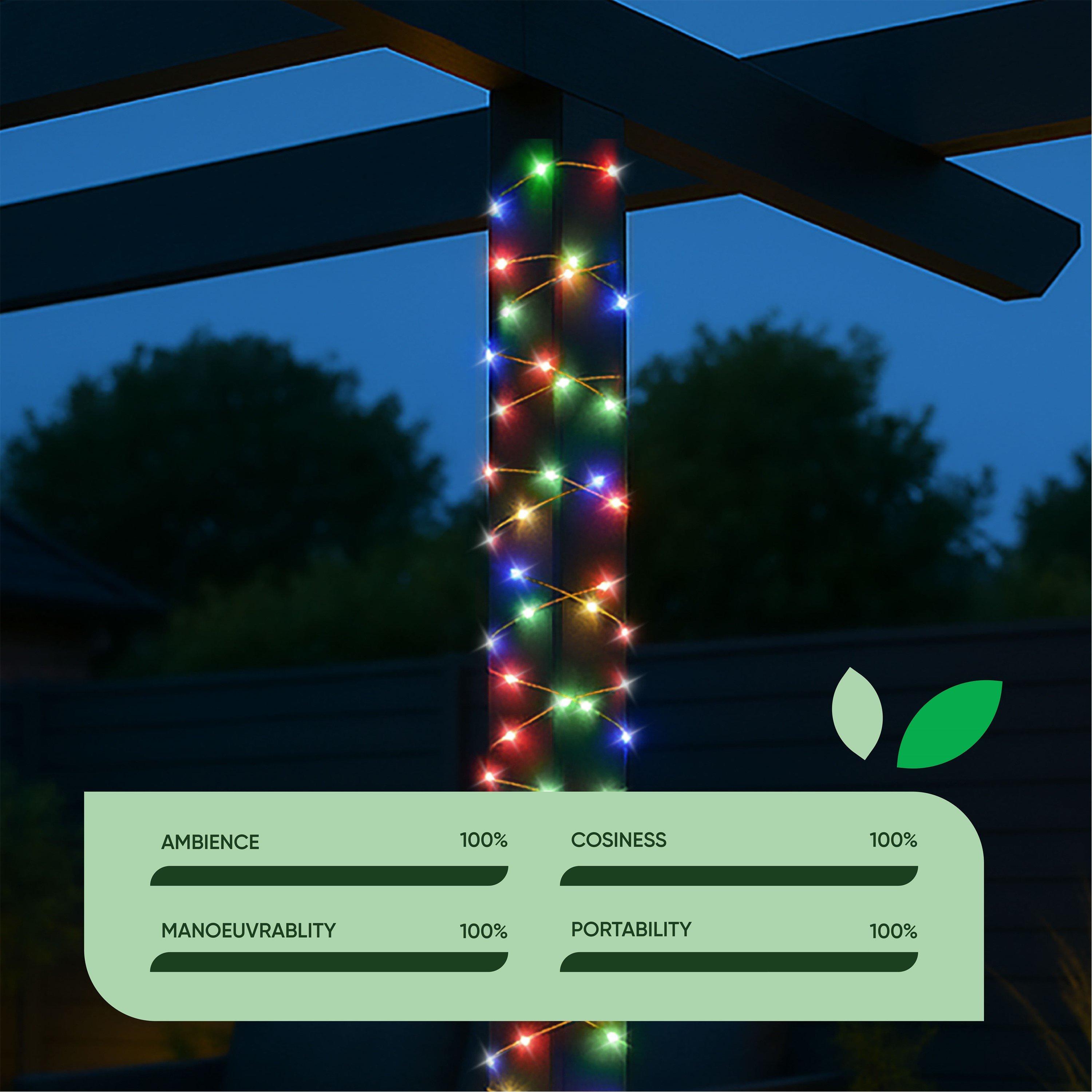 Pasteli - Streetwize - Solar Lights - 6
