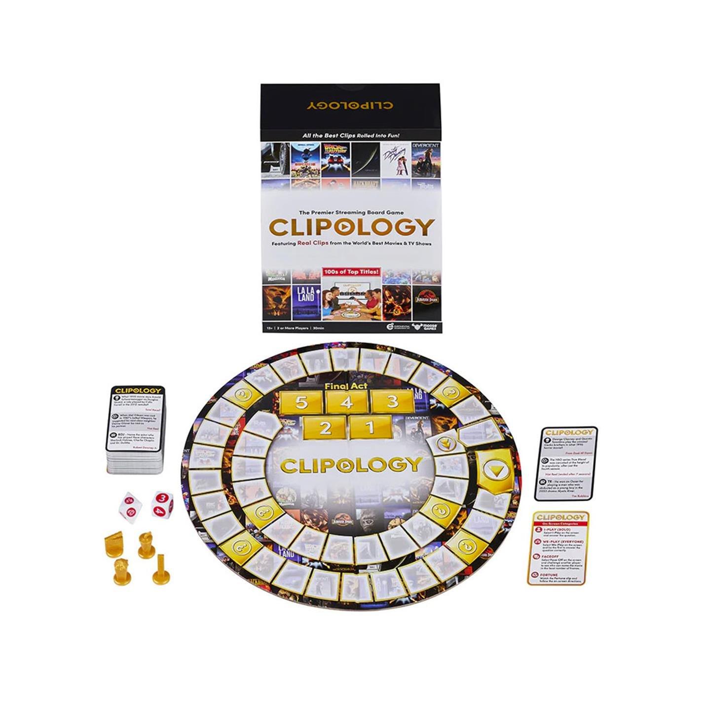 None - Click Distribution - Clipology - 2