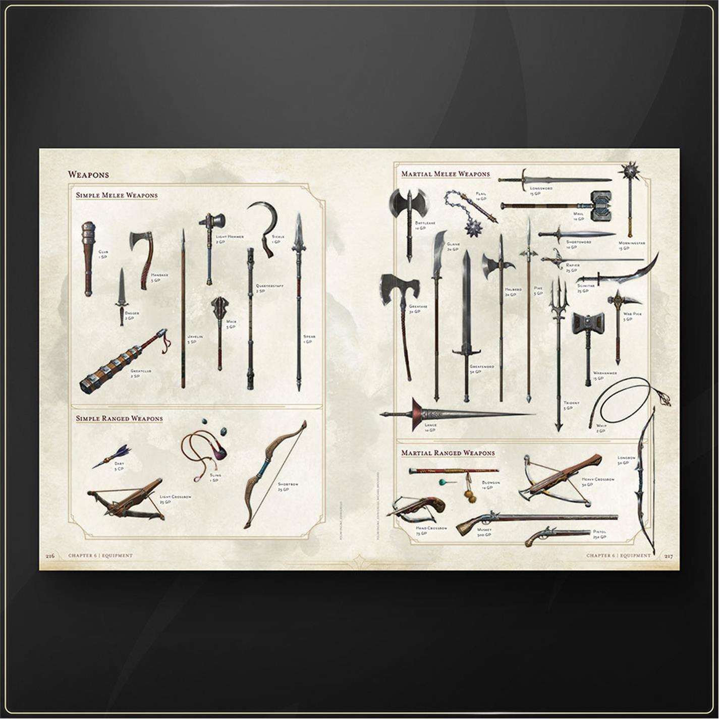 Ninguno - Dungeons and Dragons - Dungeons & Dragons Player's Handbook (2024) - 7