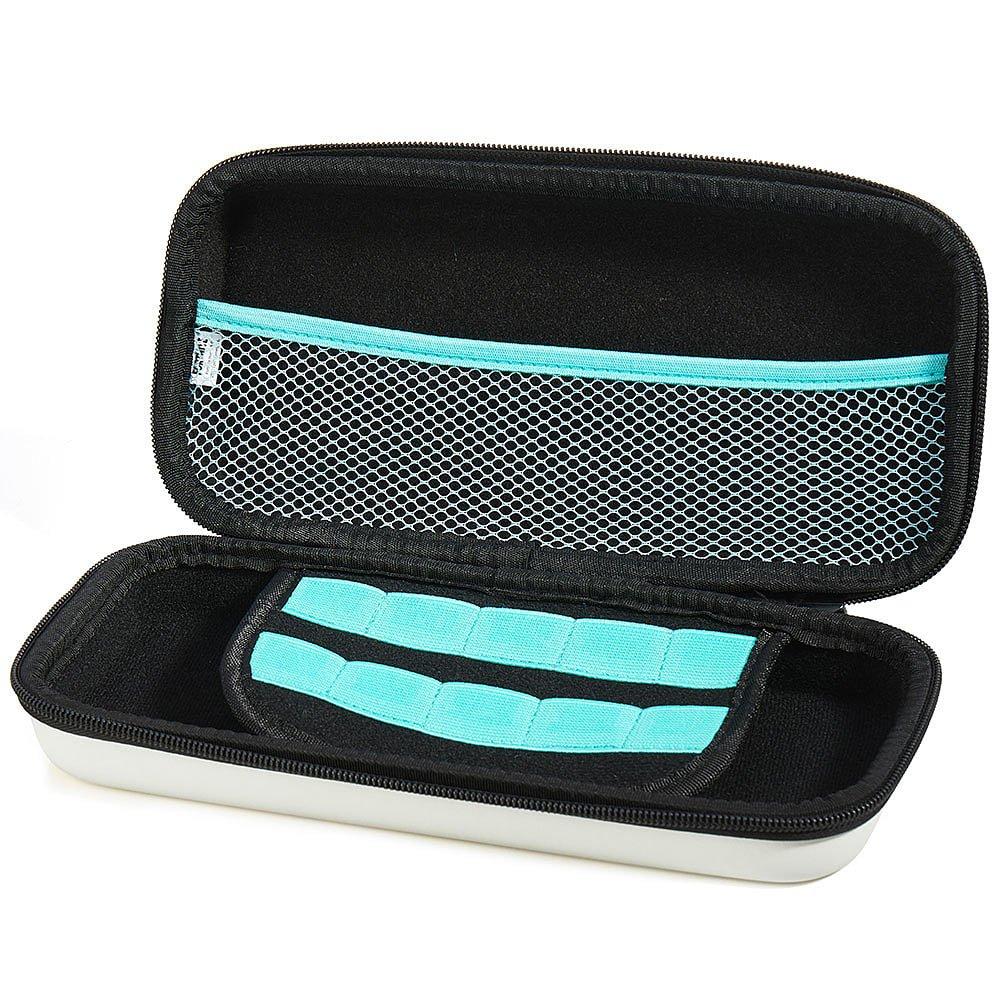 Lama - Numskull - Llama Switch Case - 2