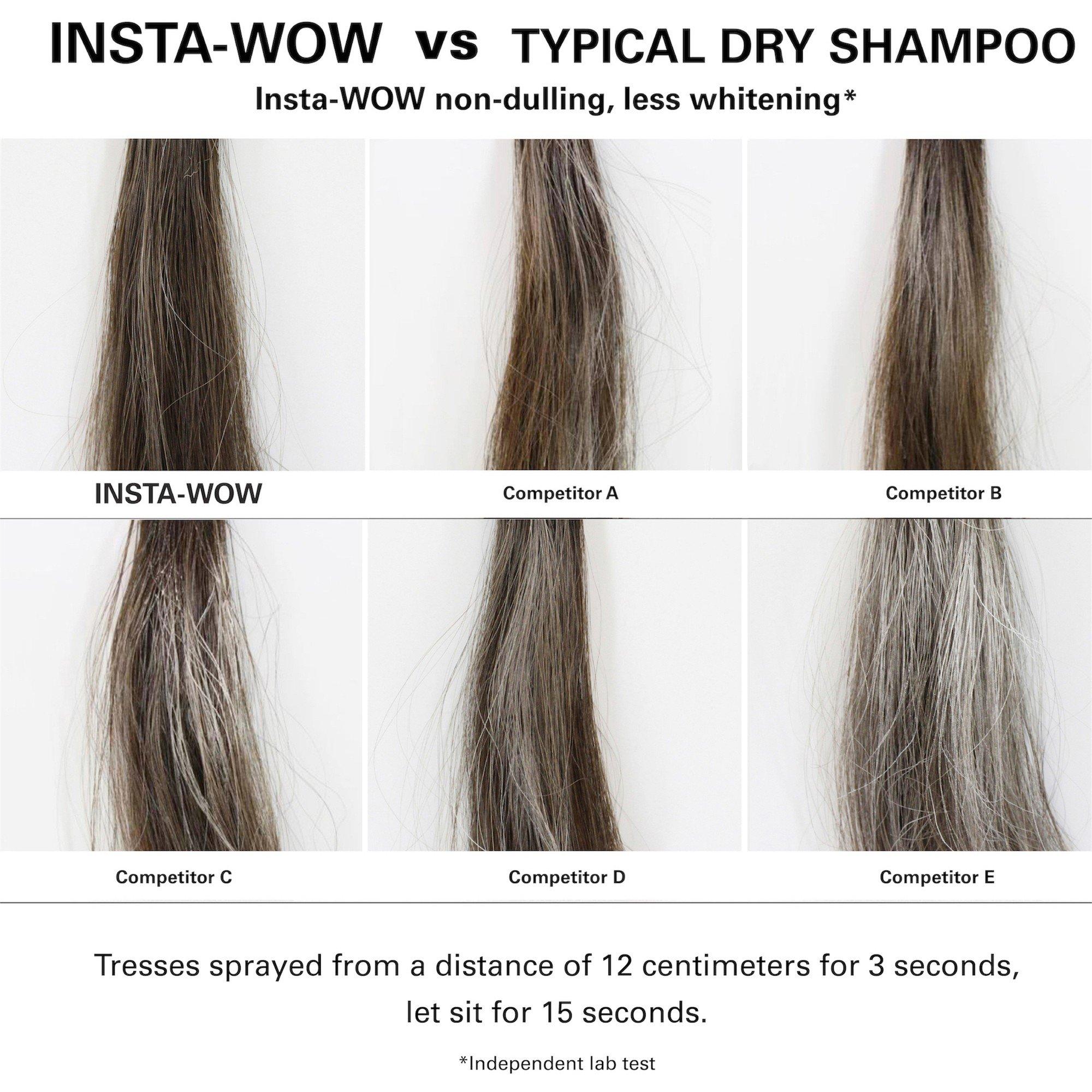 Not Applicable - Color Wow - Color Wow Advanced Dry Sh - 3