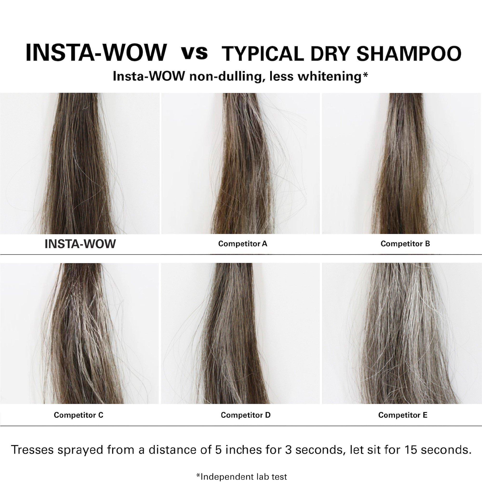 Not Applicable - Color Wow - Color Wow Advanced Dry Sh - 4