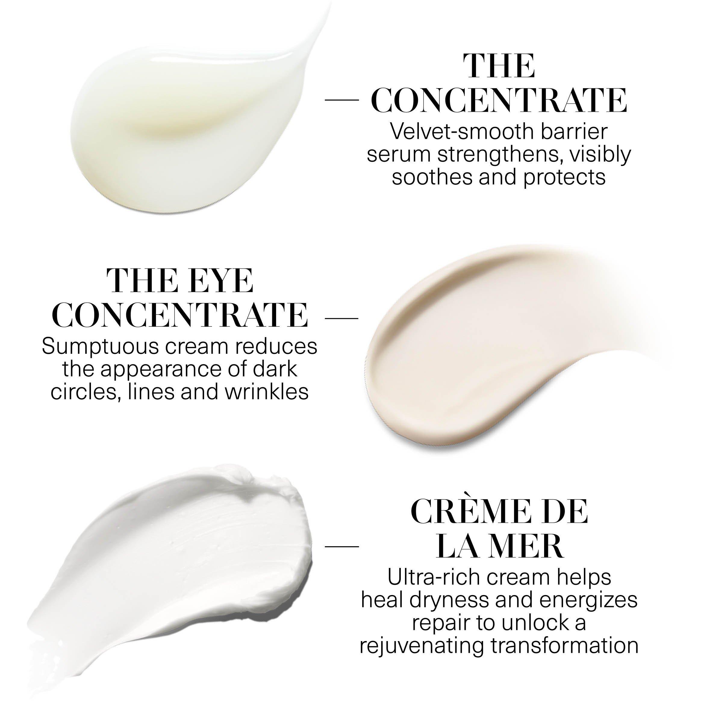 Not Applicable - Creme de la Mer - GLOWING HYDRATION COLLECT - 6