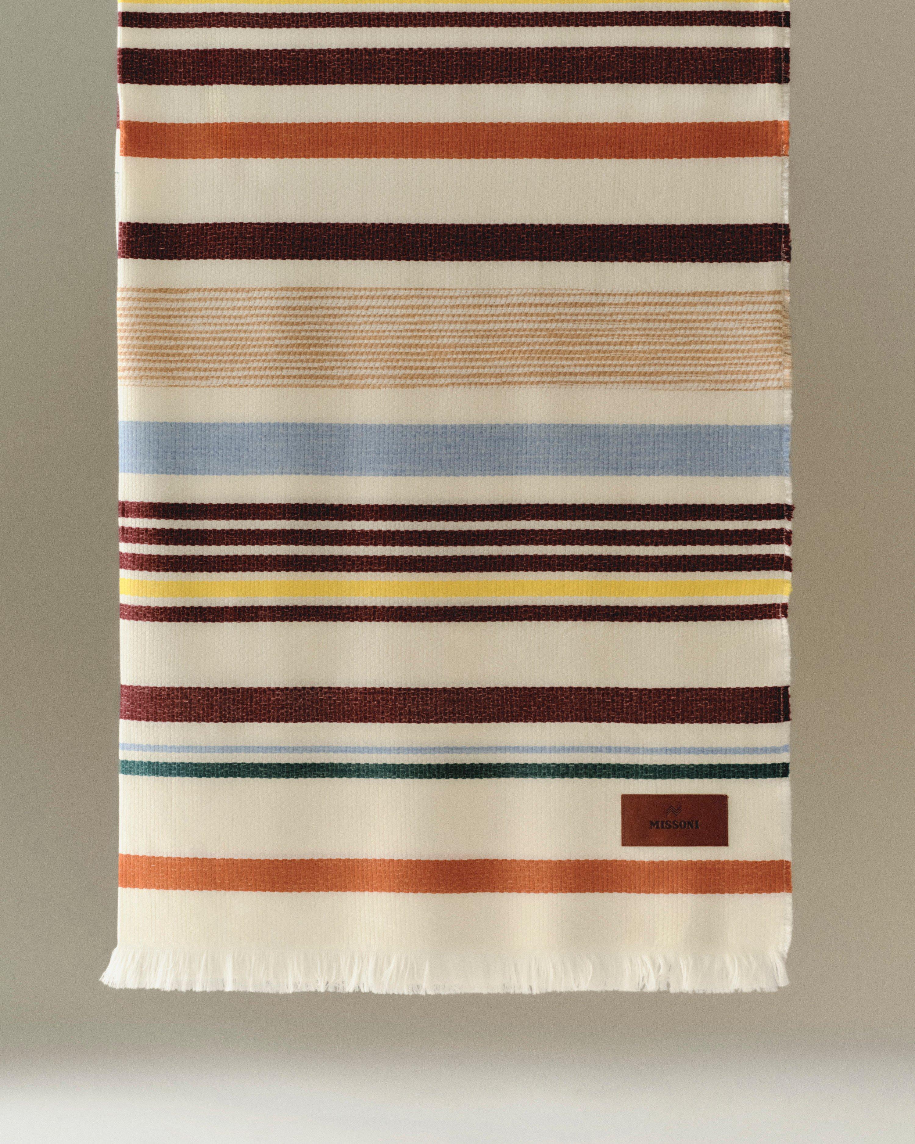Throws and Blankets