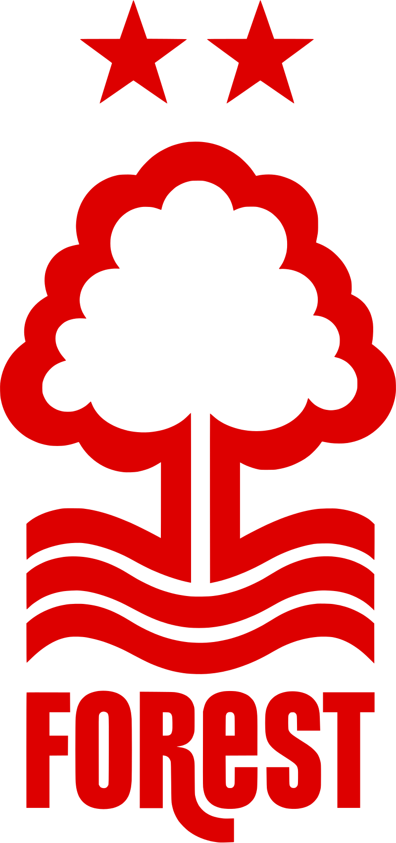 Nottingham Forest Logo