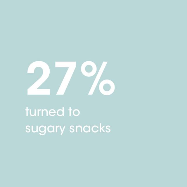 8843_stress_food_drink_split1b