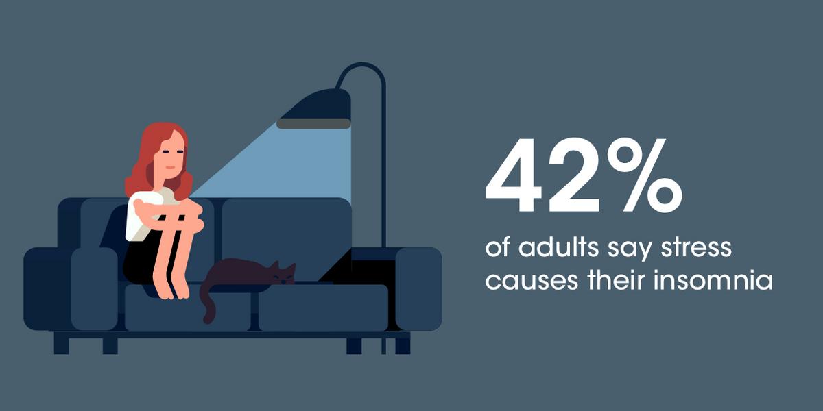 8843_stress_insomnia_1