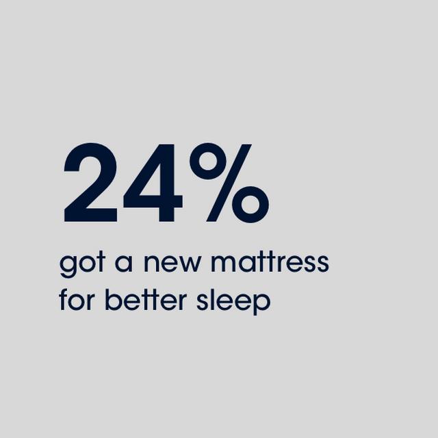8843_stress_mattress_splitb