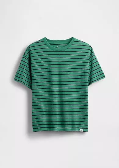 Tees
