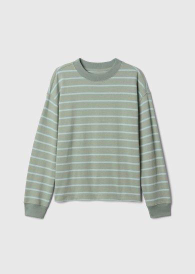 Tees