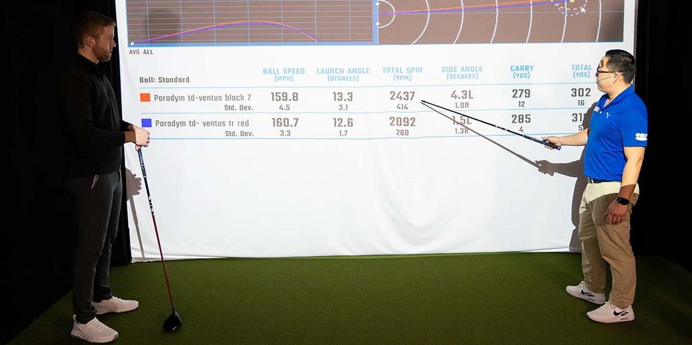 Custom Fit Details - Golf Town