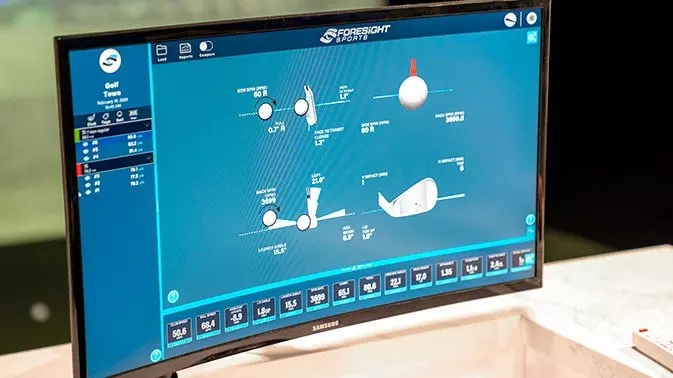 Golf Town simulators technology