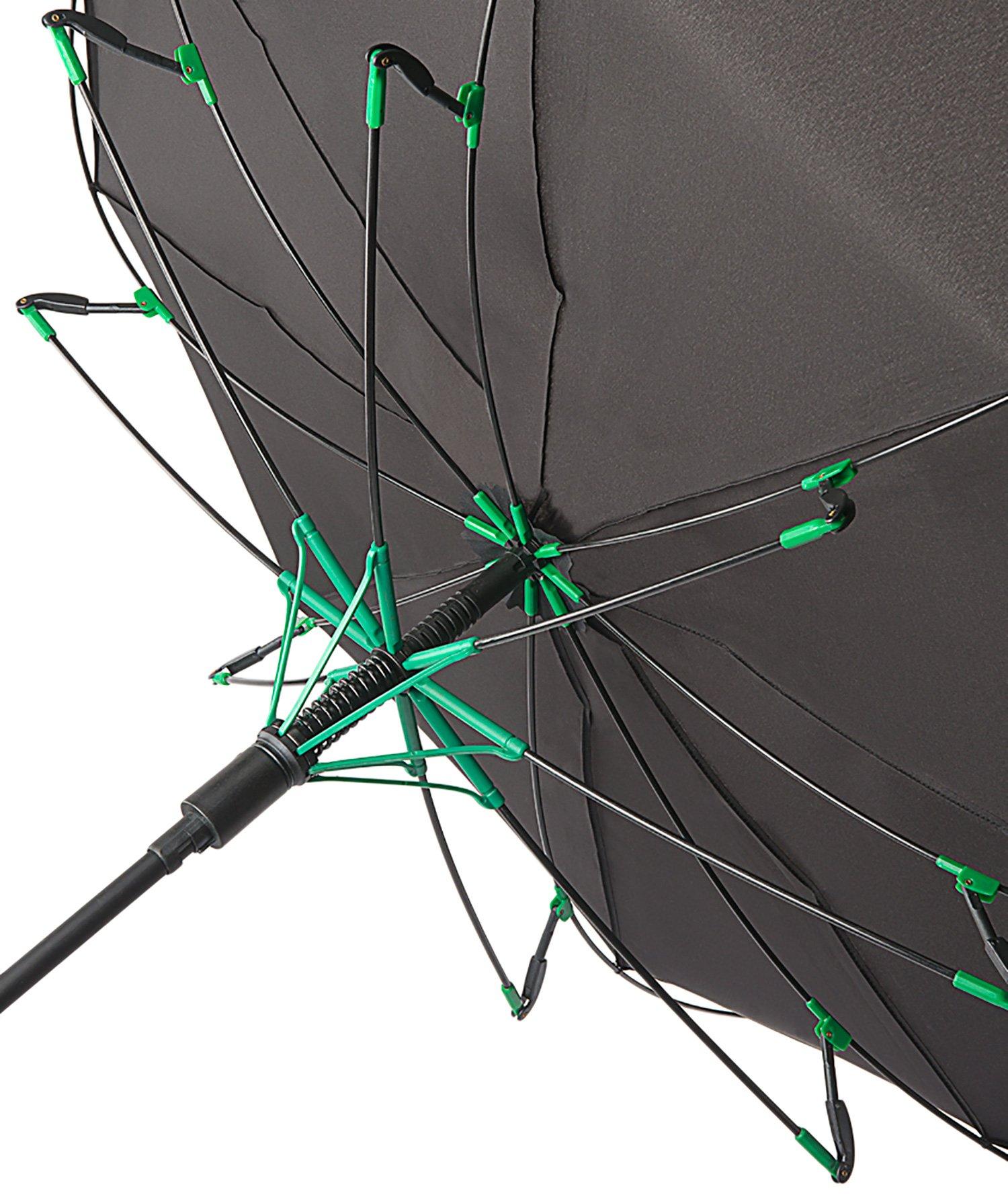 Typhoon Umbrella image 1