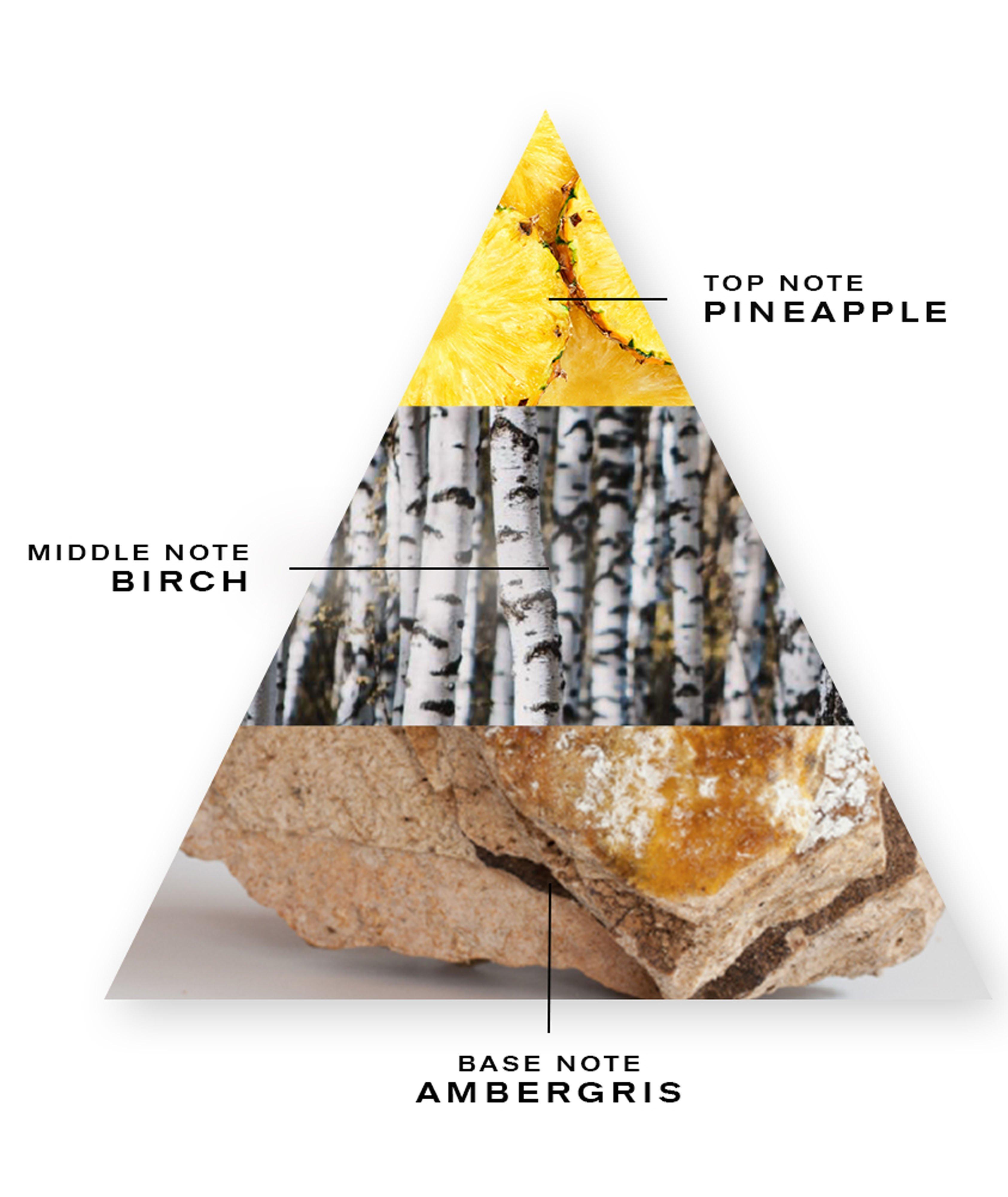 Thumbnail to select image 3