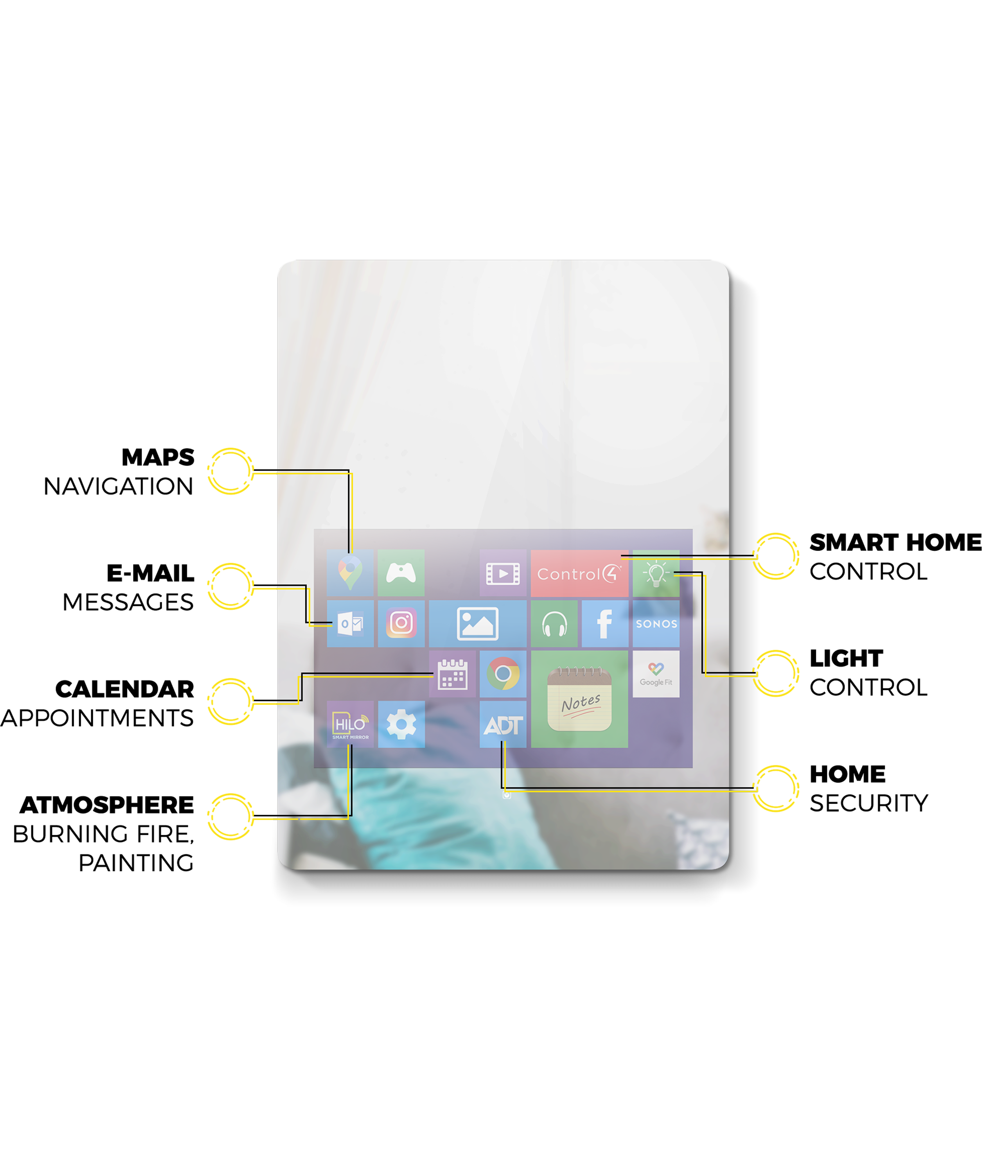 Miroir intelligent (très grand format), édition limitée image 1